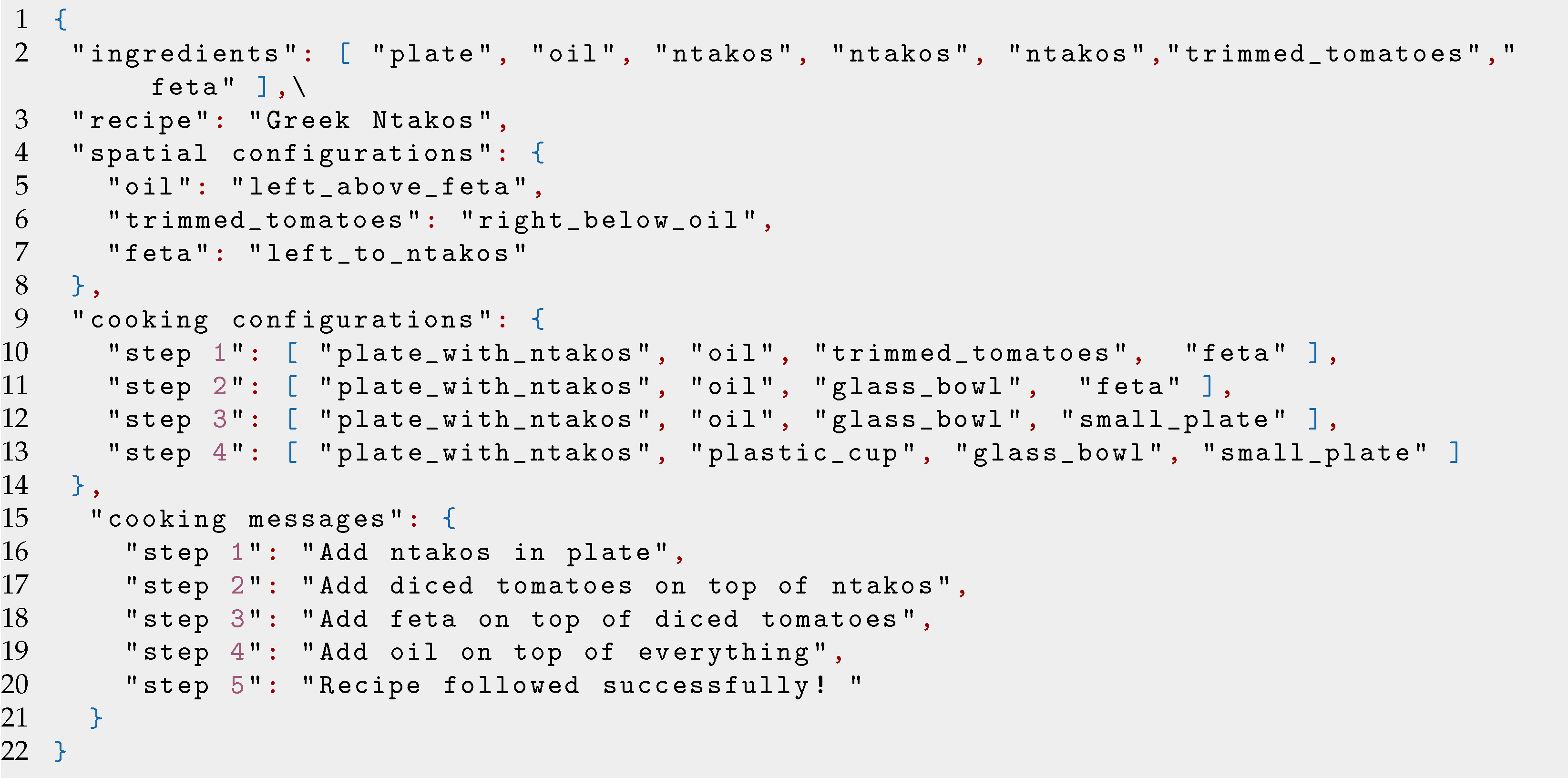 Electronics 11 03148 i019