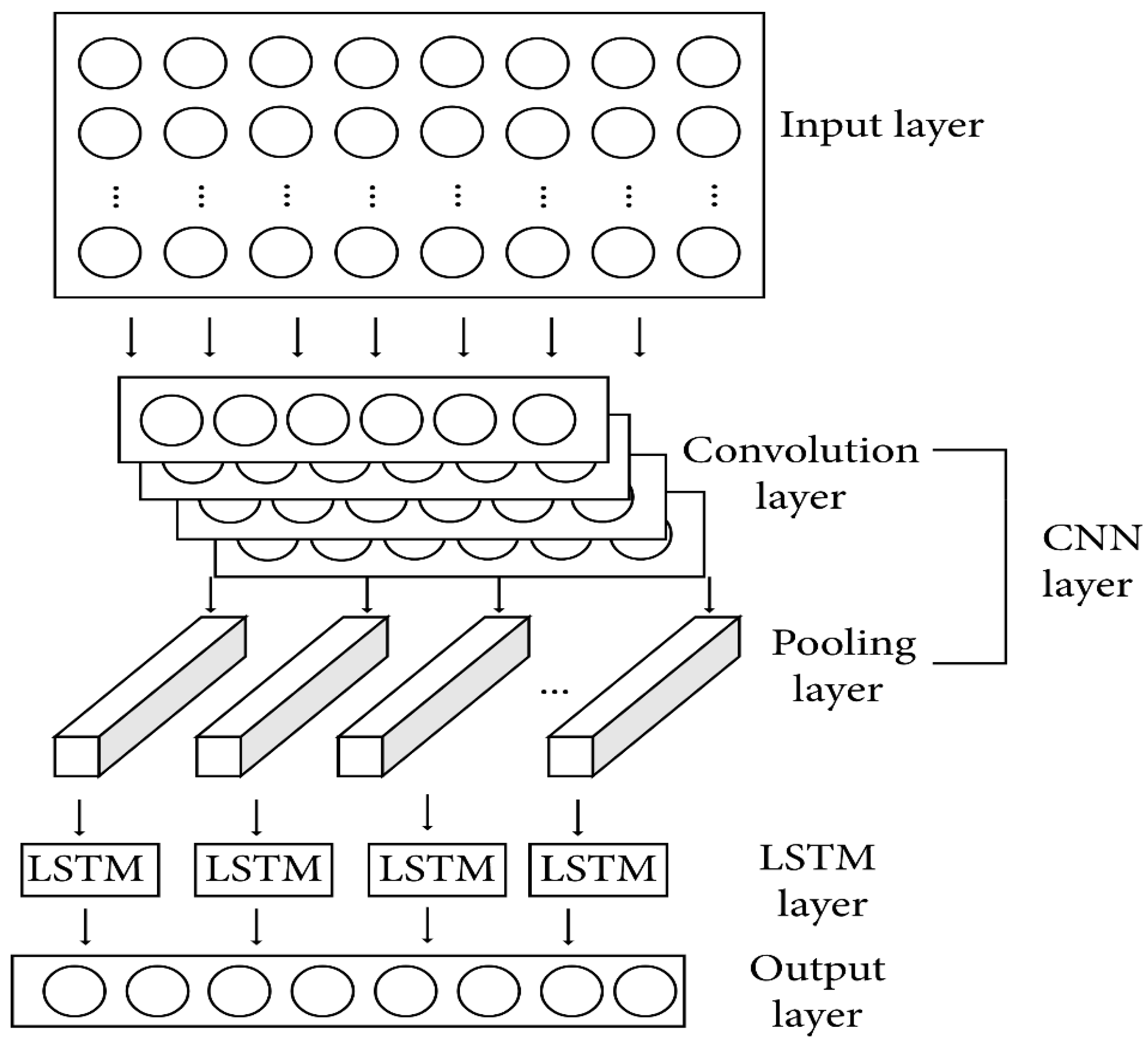 Electronics 11 03149 g005