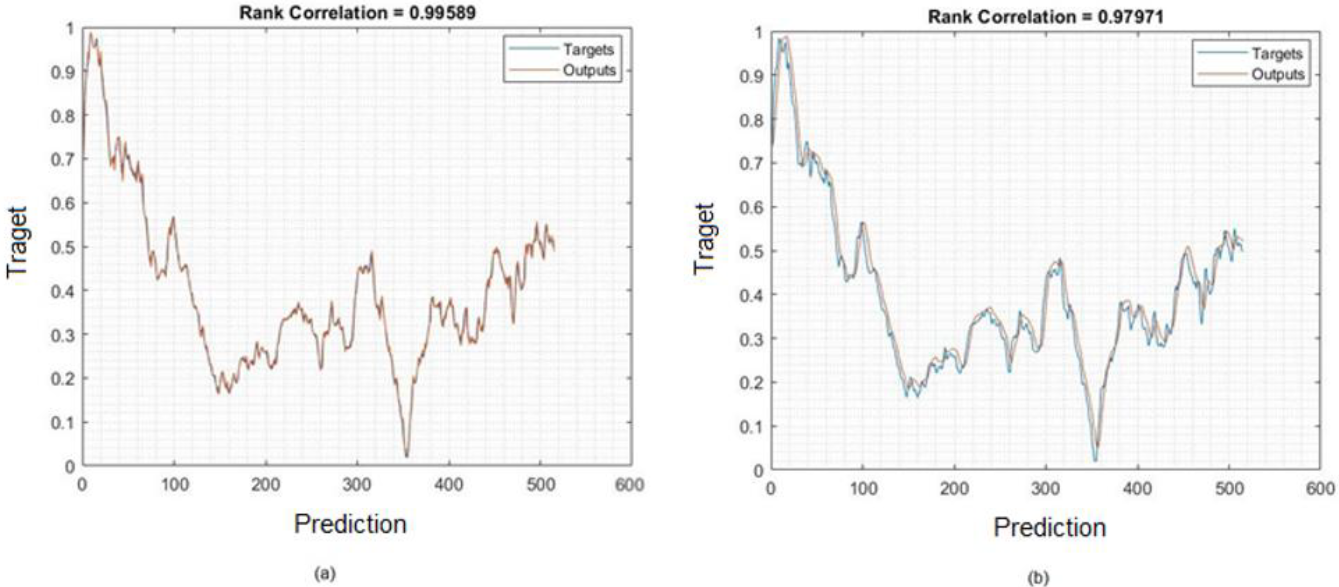 Electronics 11 03149 g006