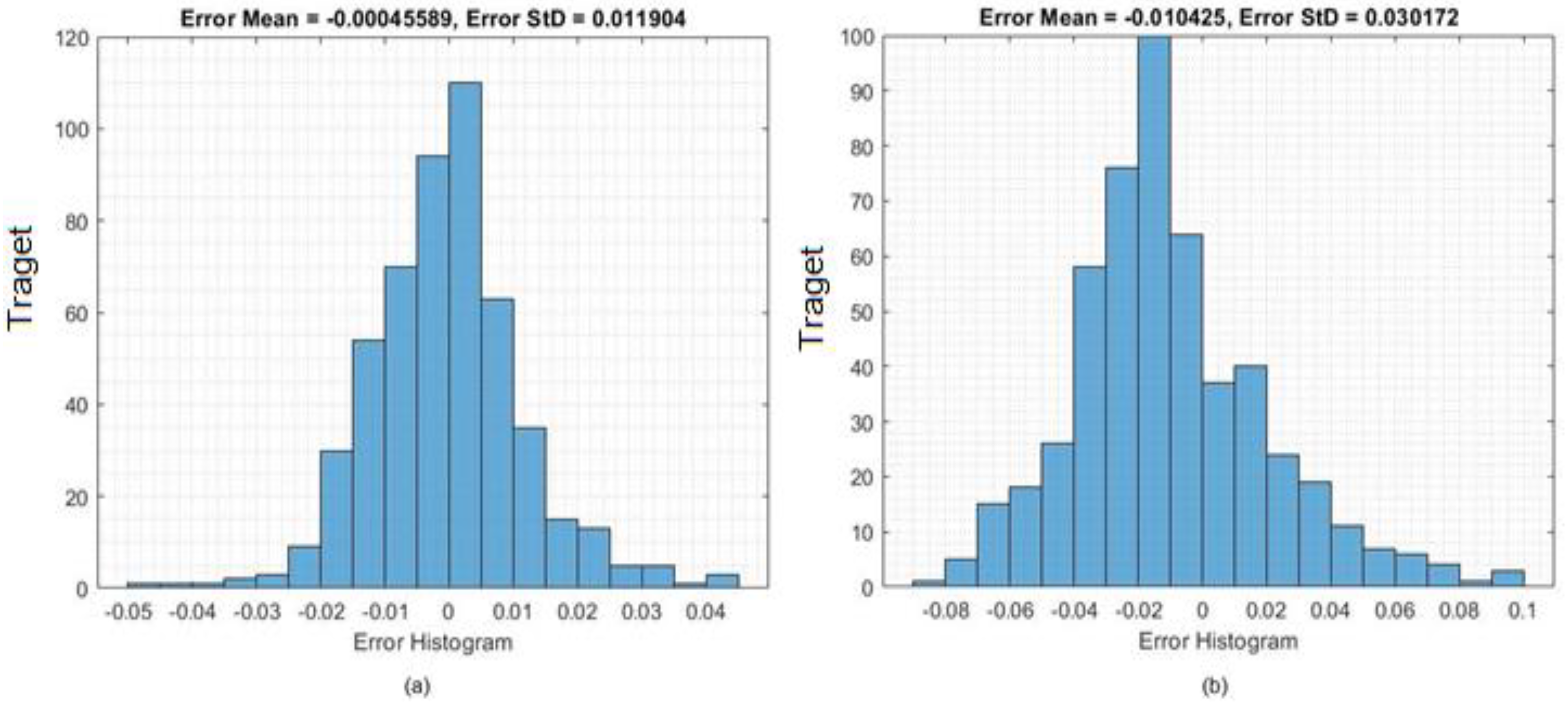 Electronics 11 03149 g007