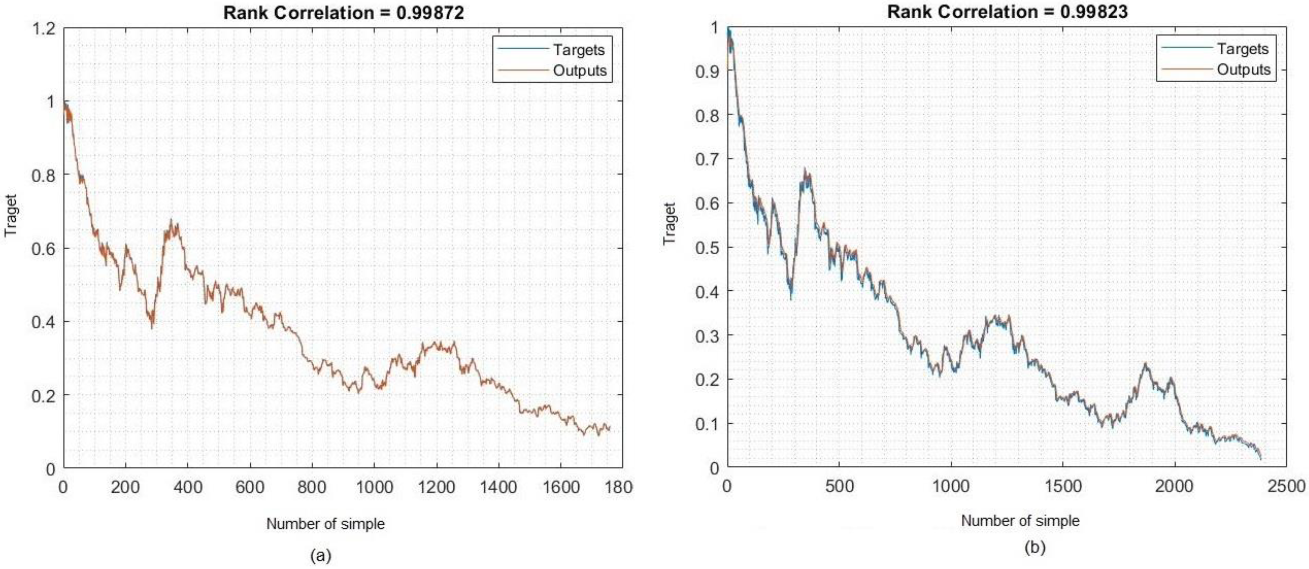 Electronics 11 03149 g010