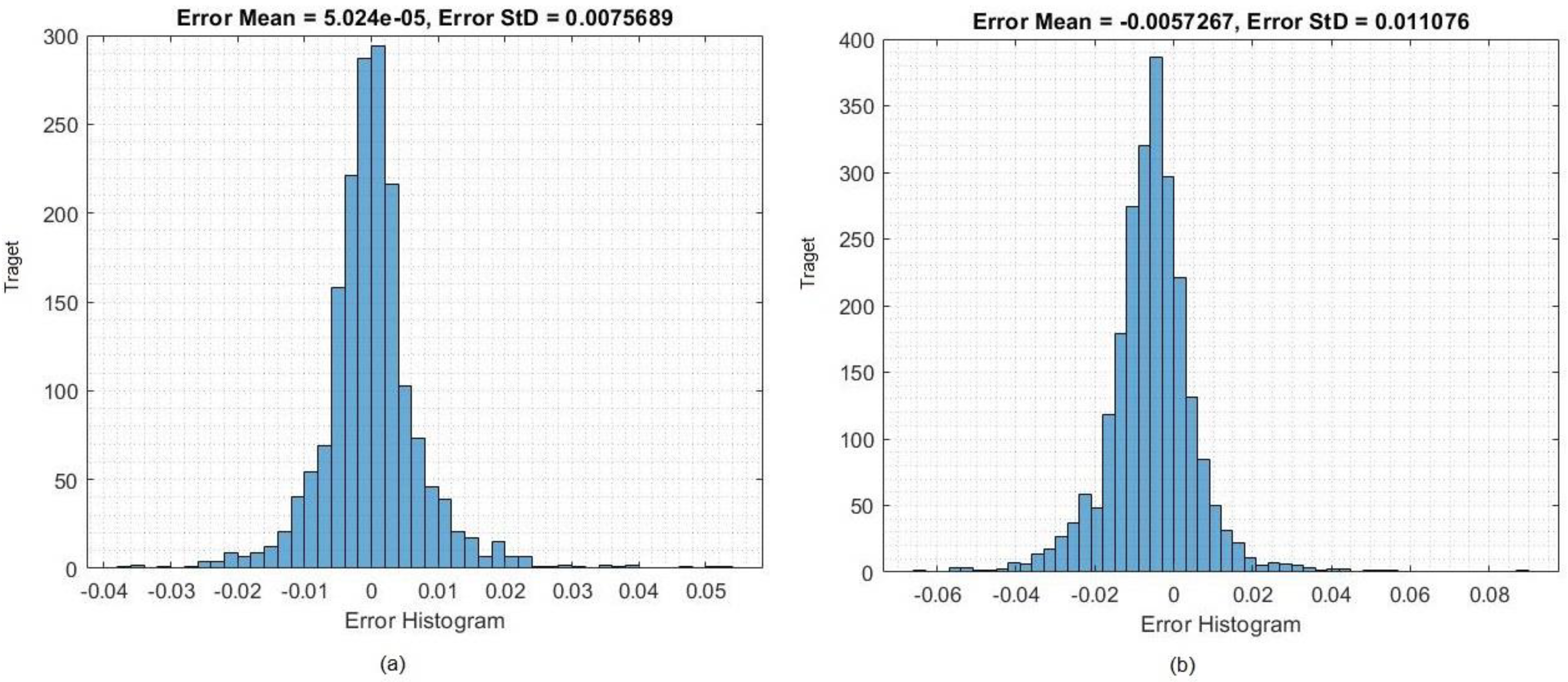 Electronics 11 03149 g011