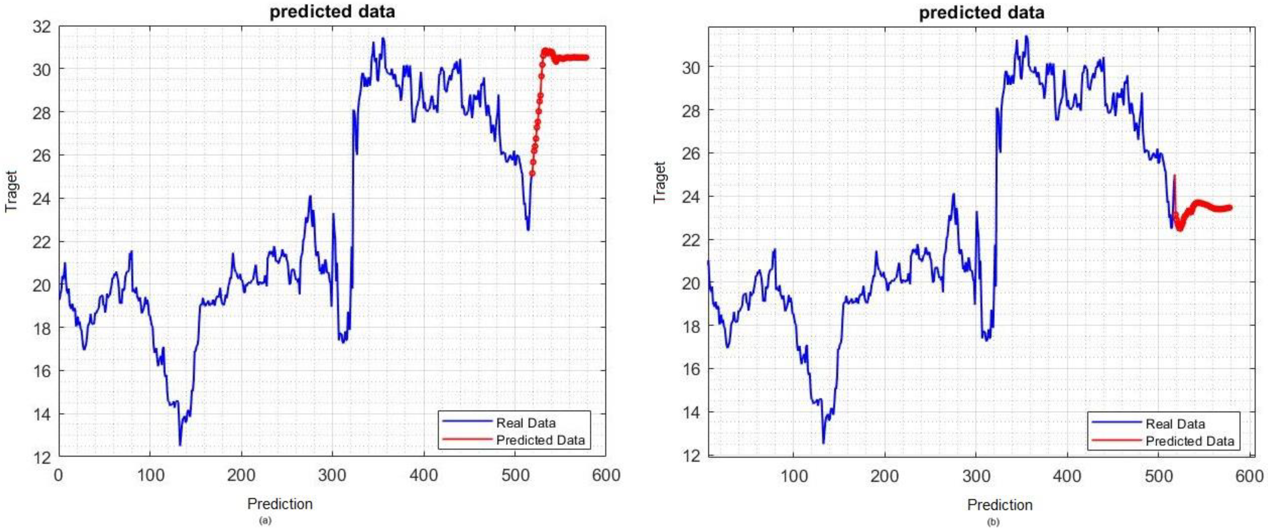 Electronics 11 03149 g014
