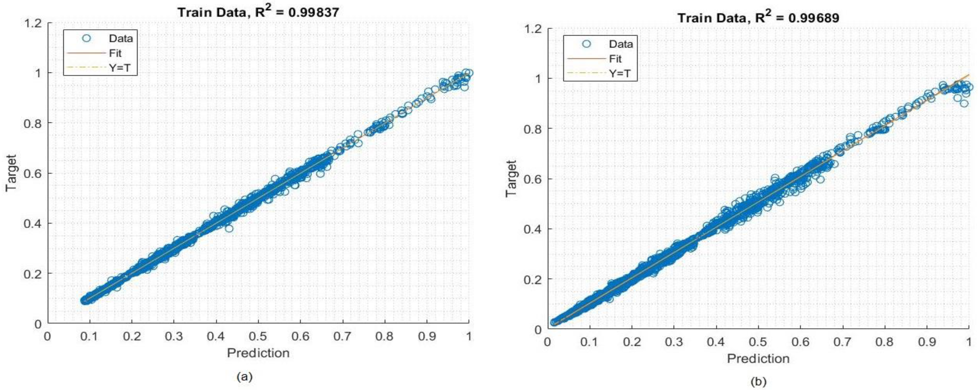 Electronics 11 03149 g018