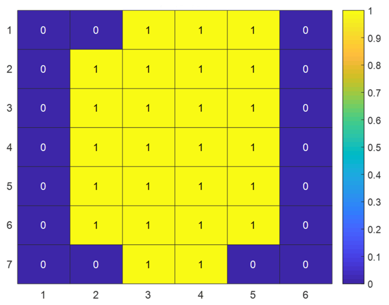 Electronics 11 03150 g005