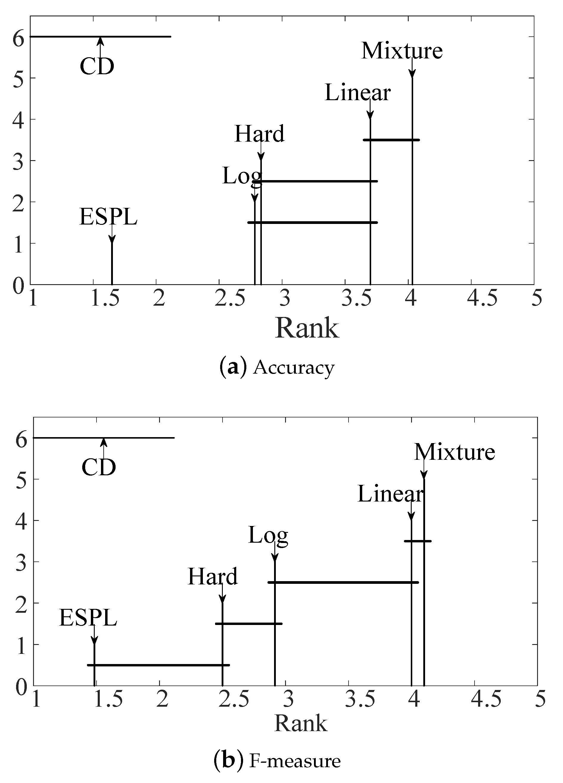 Electronics 11 03154 g008a