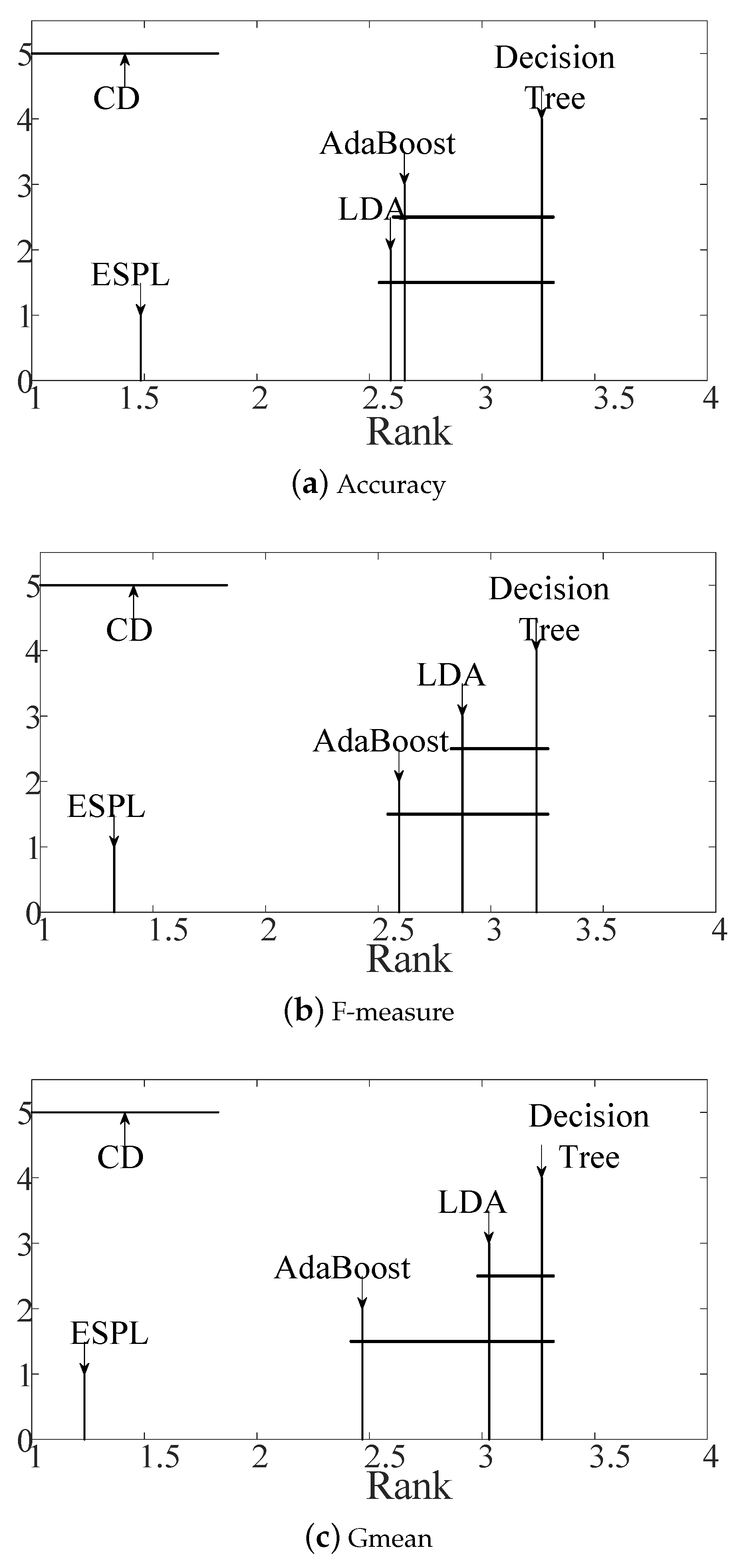 Electronics 11 03154 g009