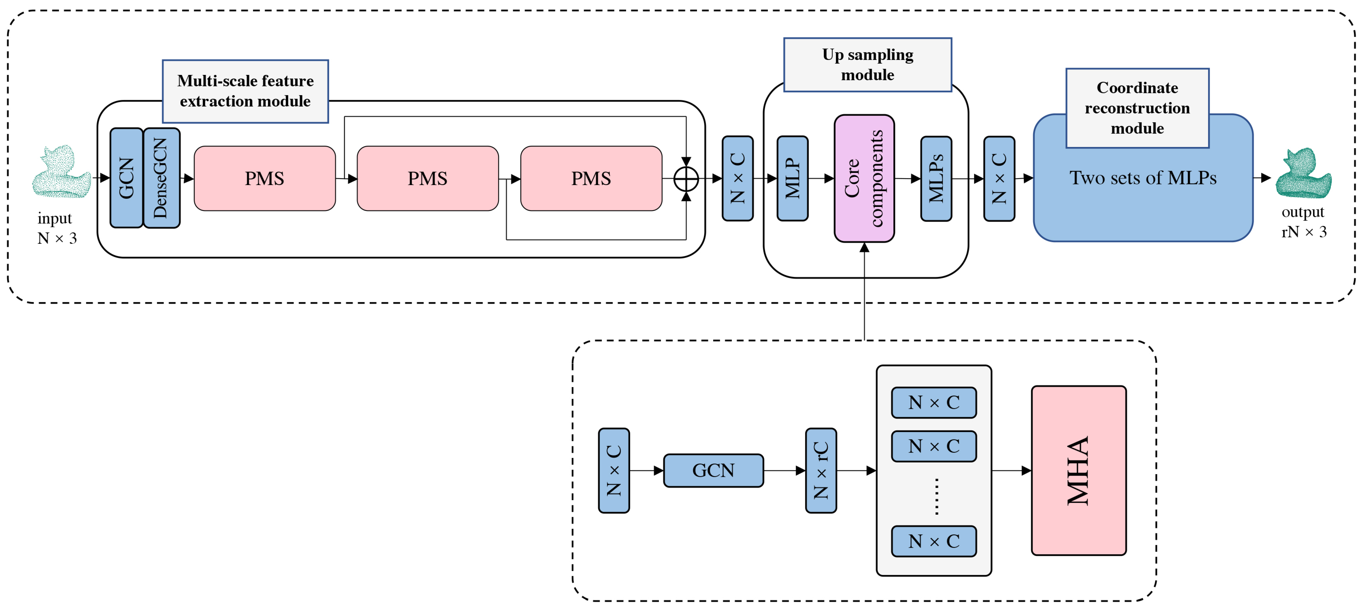 Electronics 11 03157 g005