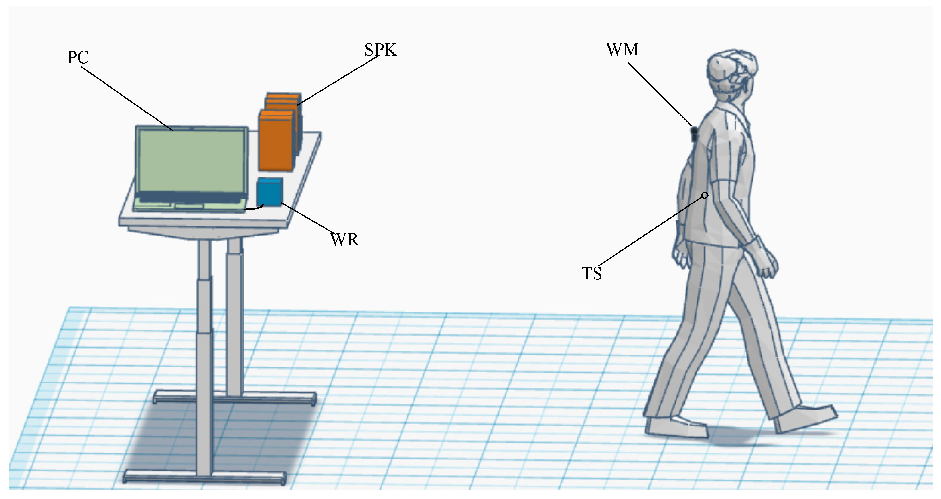 Electronics 11 03159 g001 Electronics 11 03159 g001