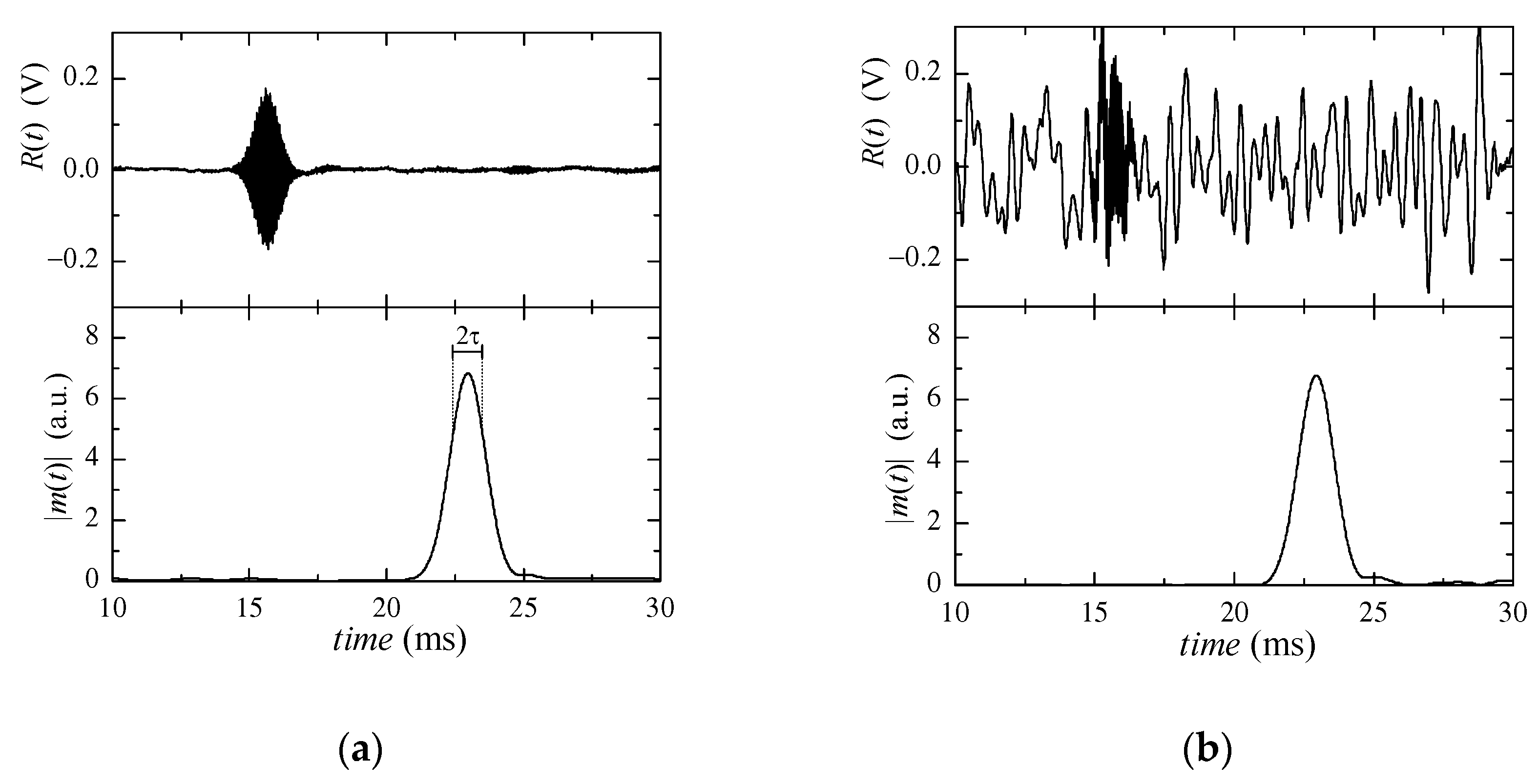 Electronics 11 03159 g004 Electronics 11 03159 g004