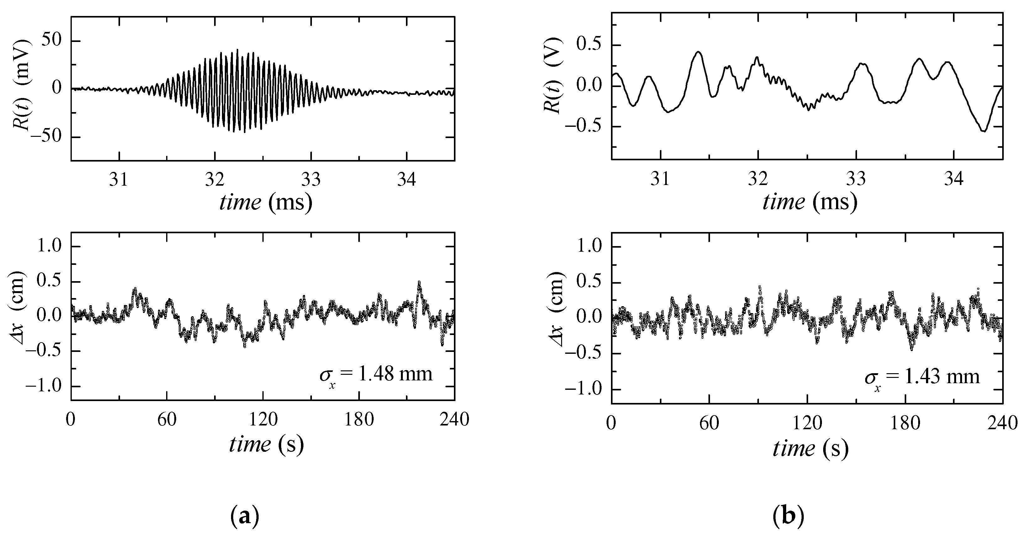 Electronics 11 03159 g005 Electronics 11 03159 g005