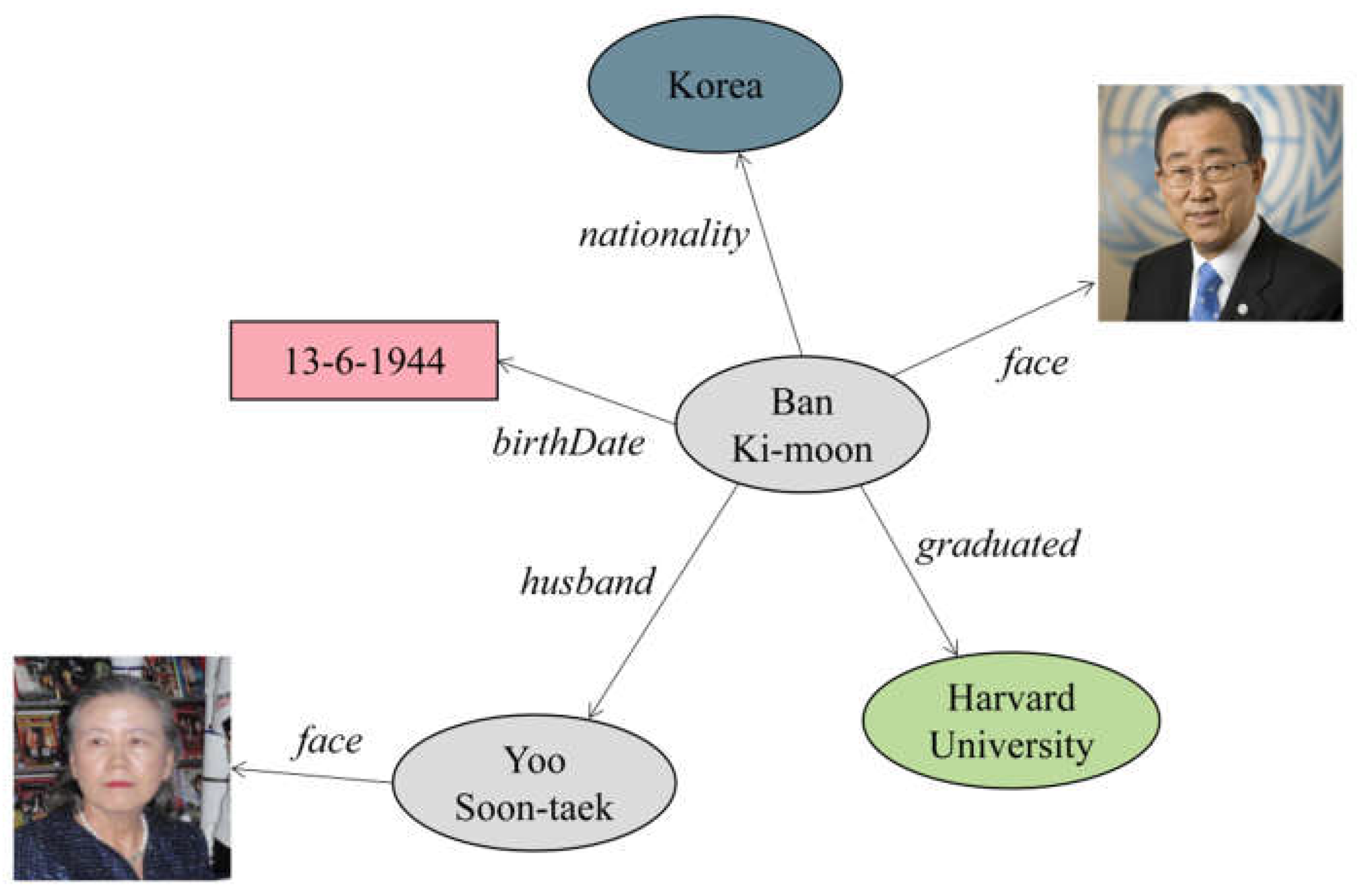Electronics 11 03163 g001