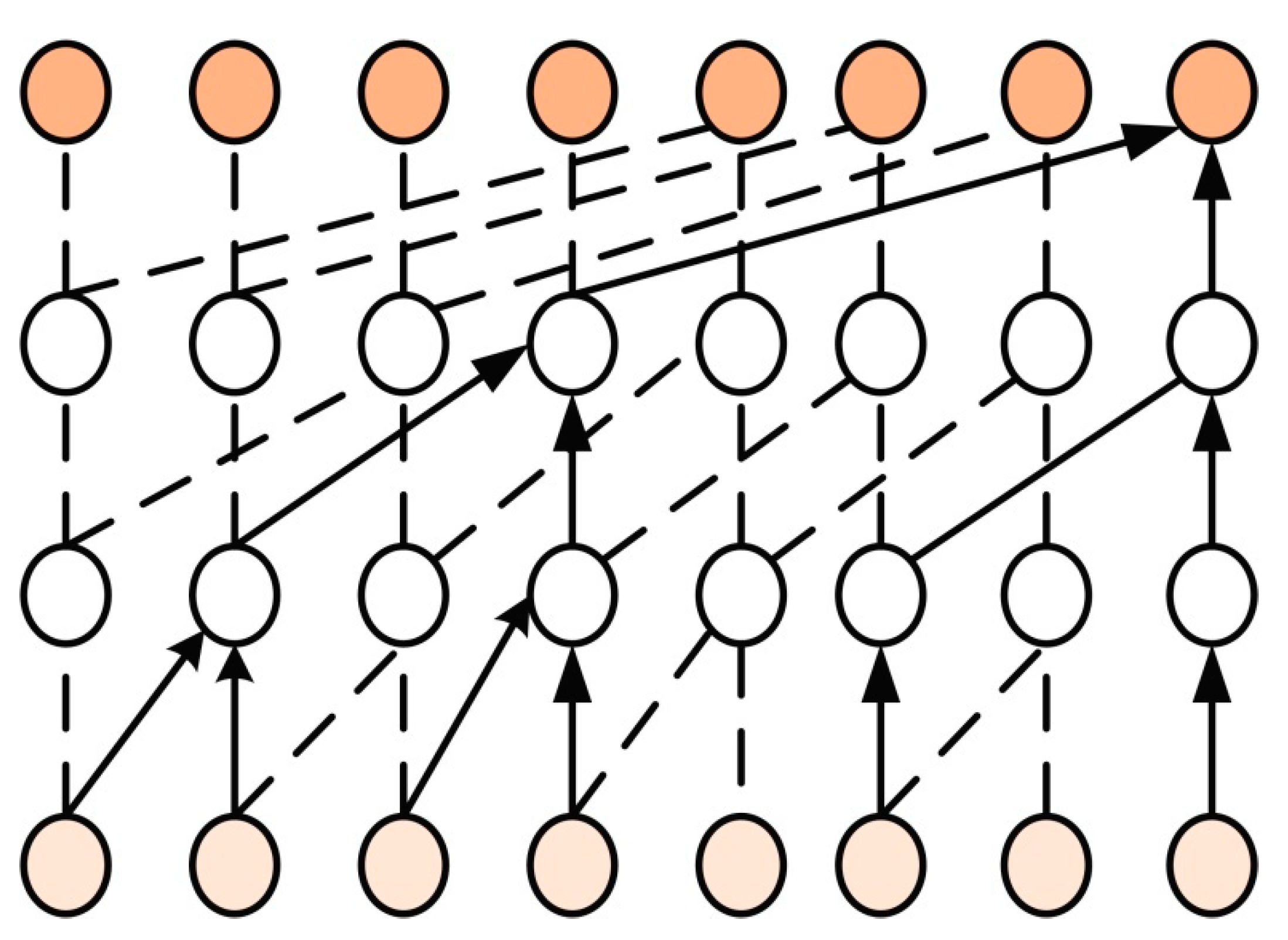 Electronics 11 03167 g002