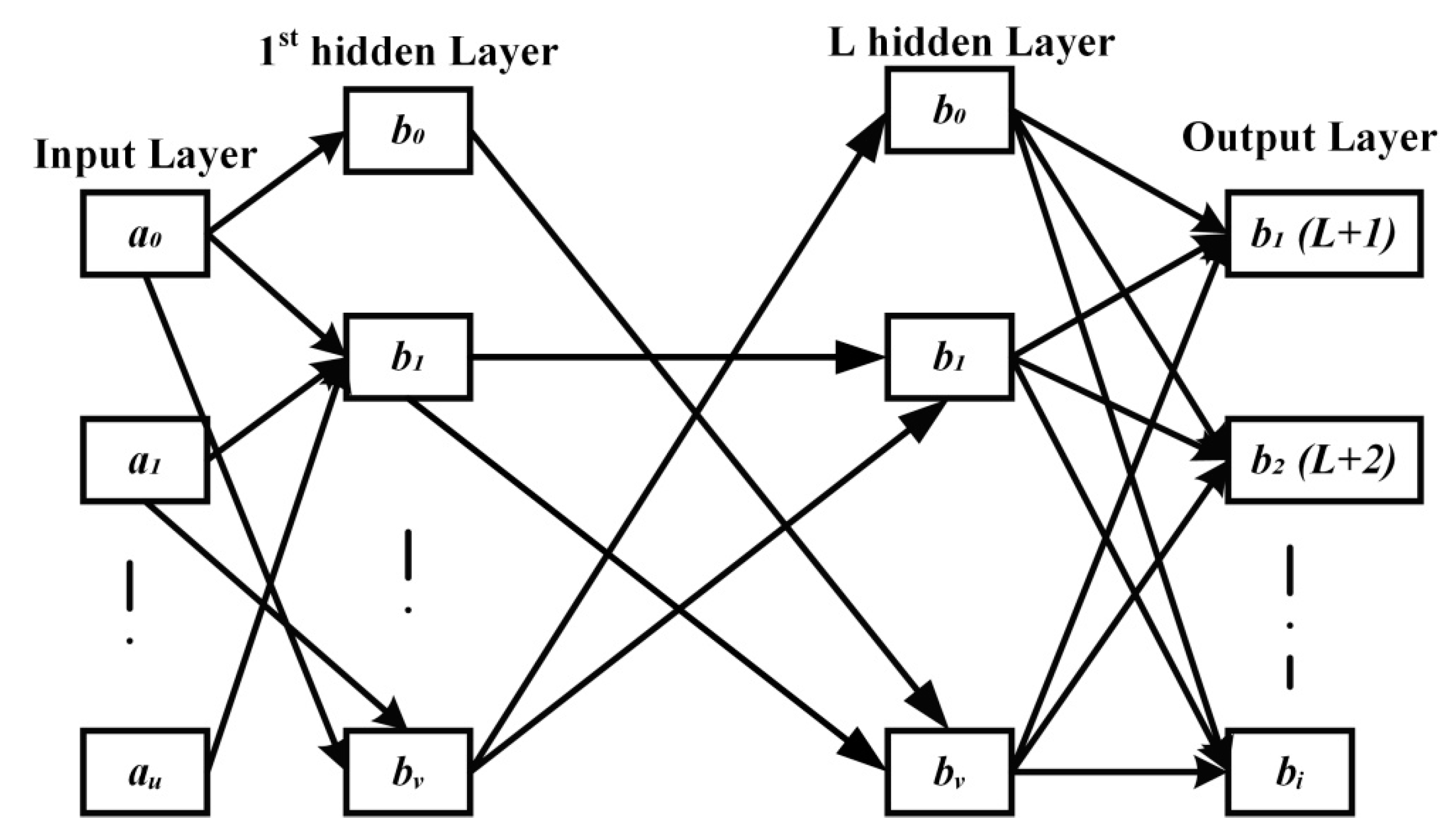 Electronics 11 03167 g003