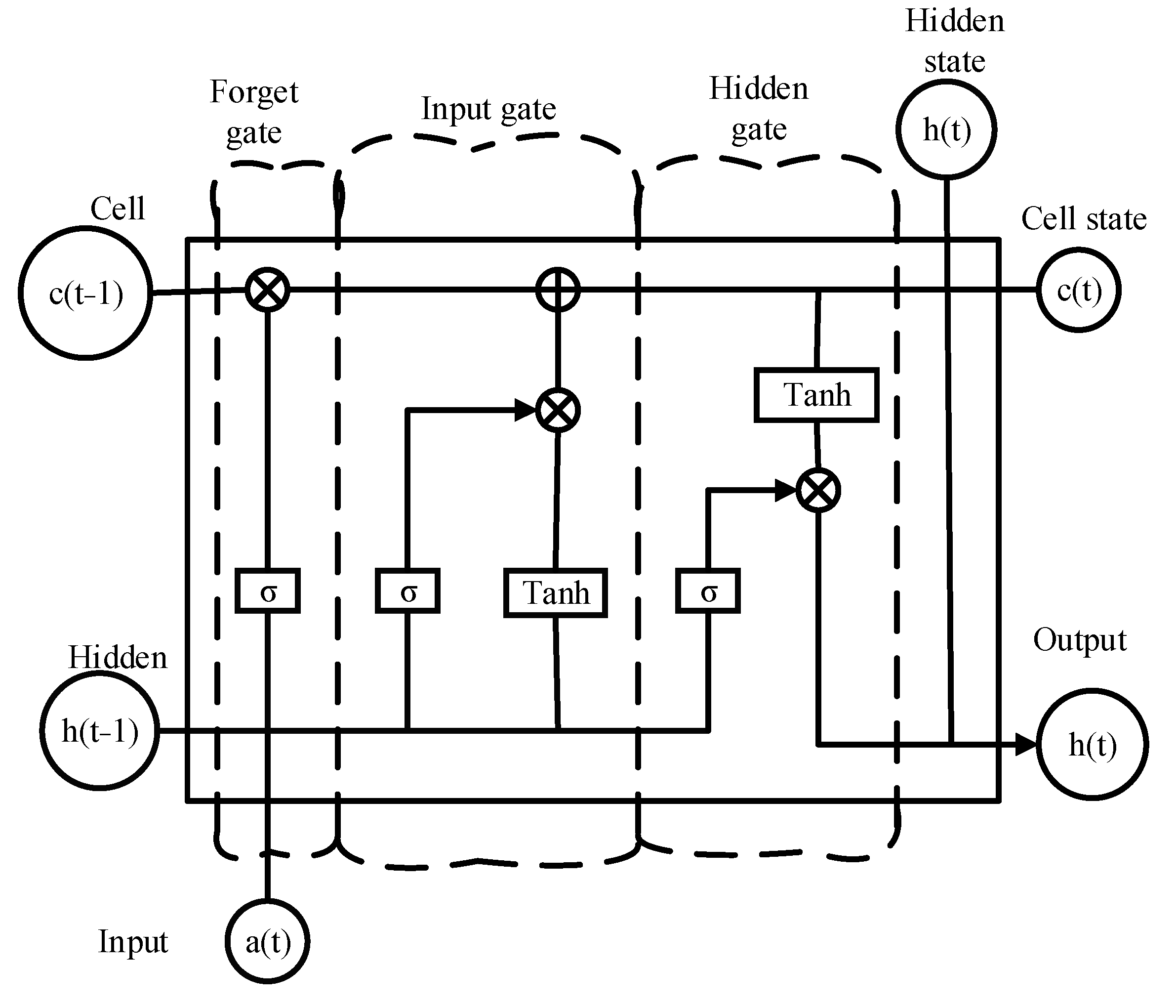 Electronics 11 03167 g004