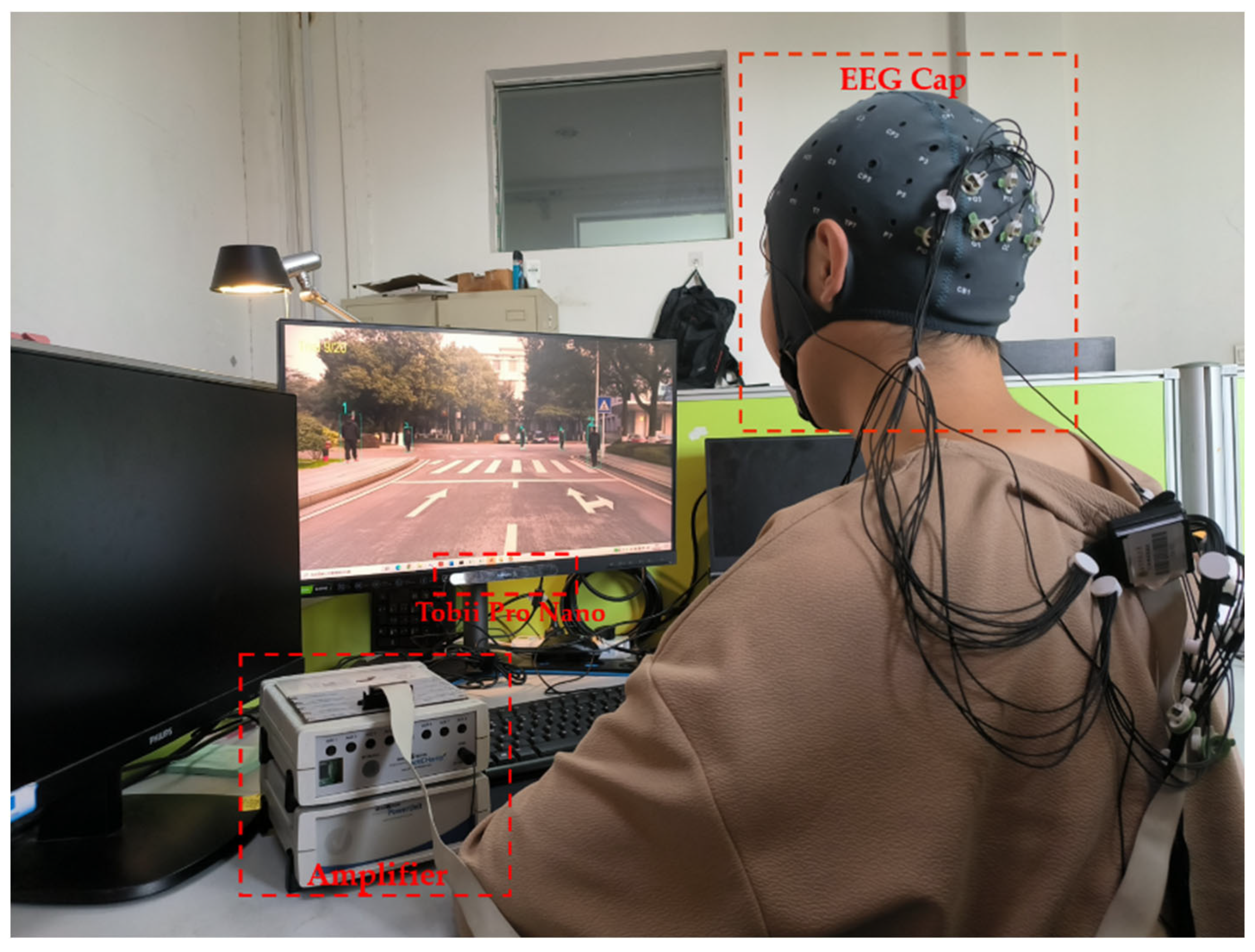 Electronics 11 03171 g003