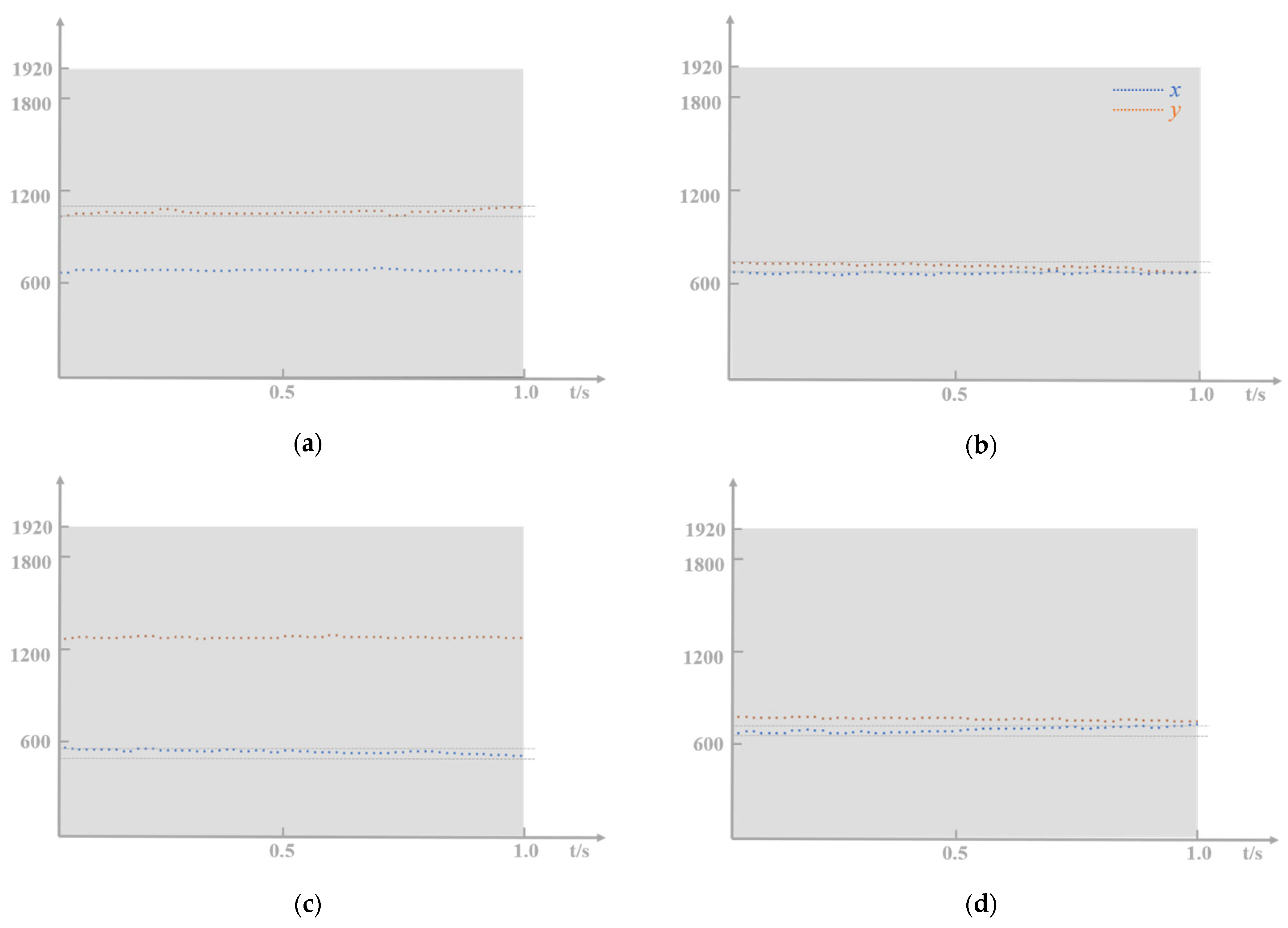 Electronics 11 03171 g006
