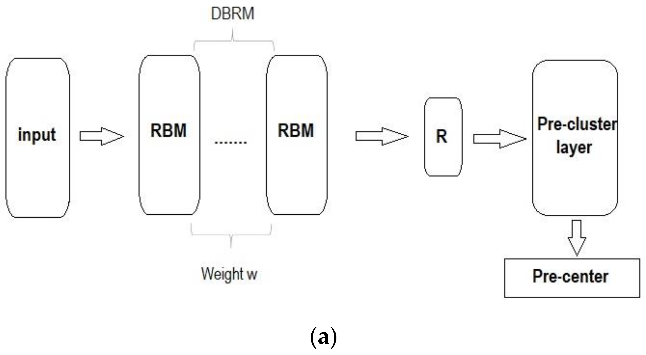 Electronics 11 03172 g002a