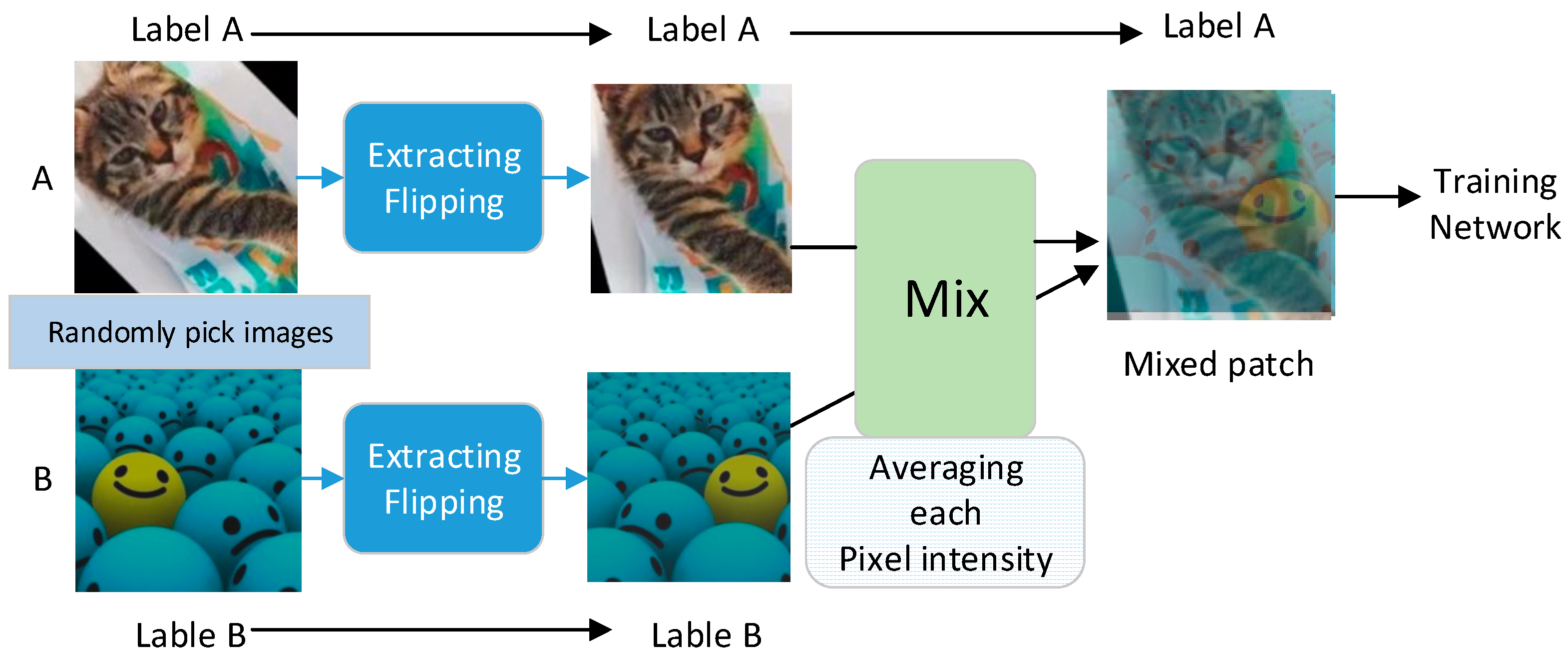 Electronics 11 03185 g001