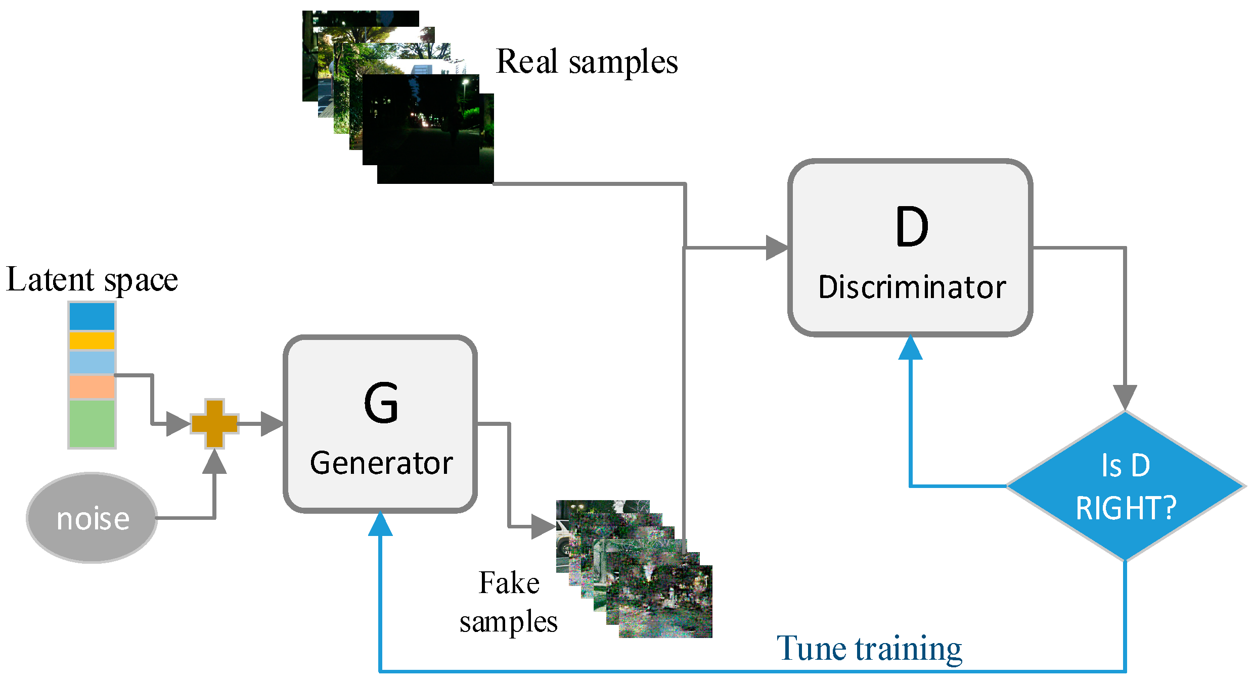 Electronics 11 03185 g004