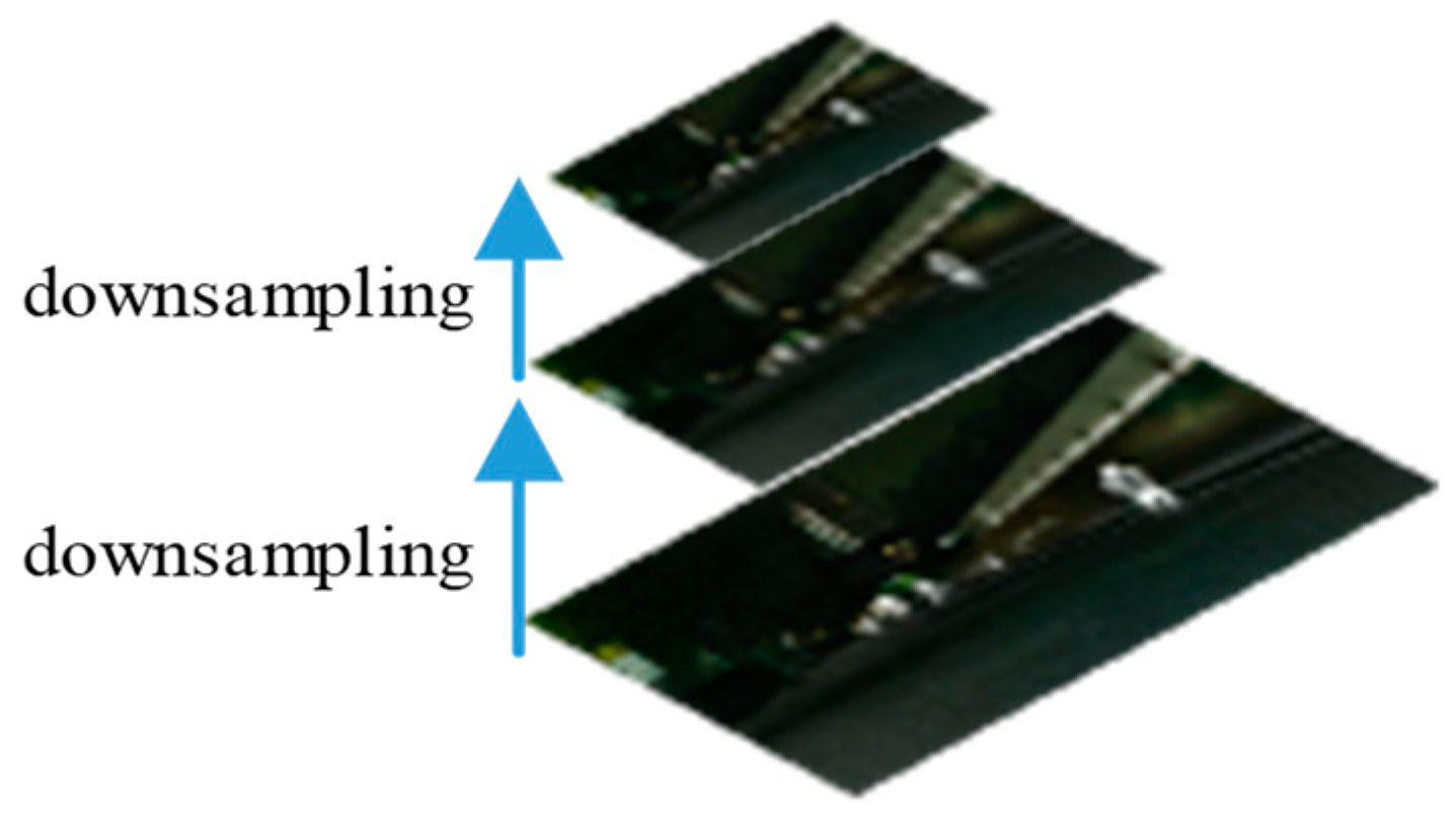 Electronics 11 03185 g008