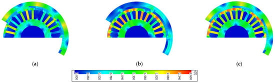 Electronics 11 03192 g0a2