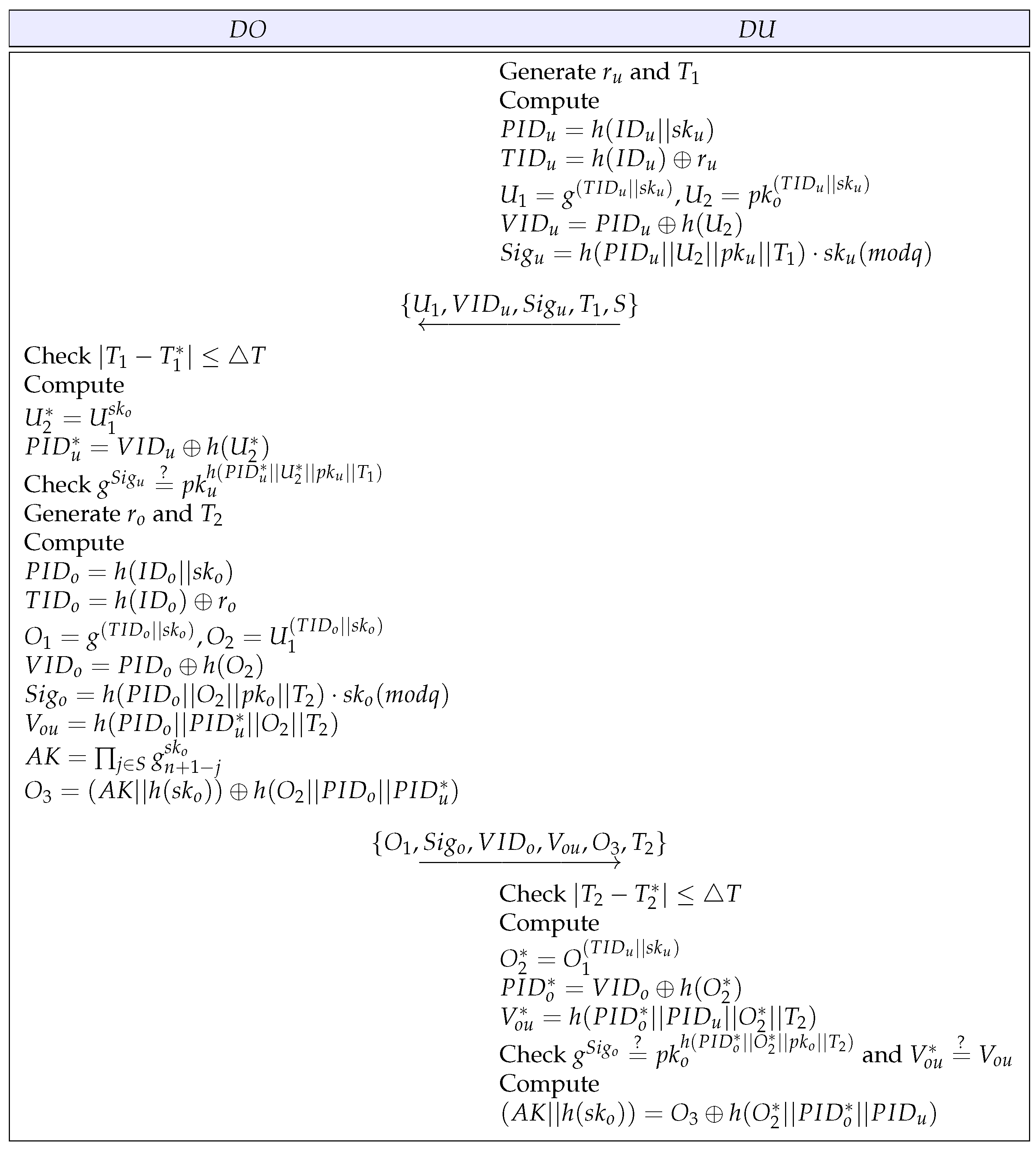 Electronics 11 03199 g003