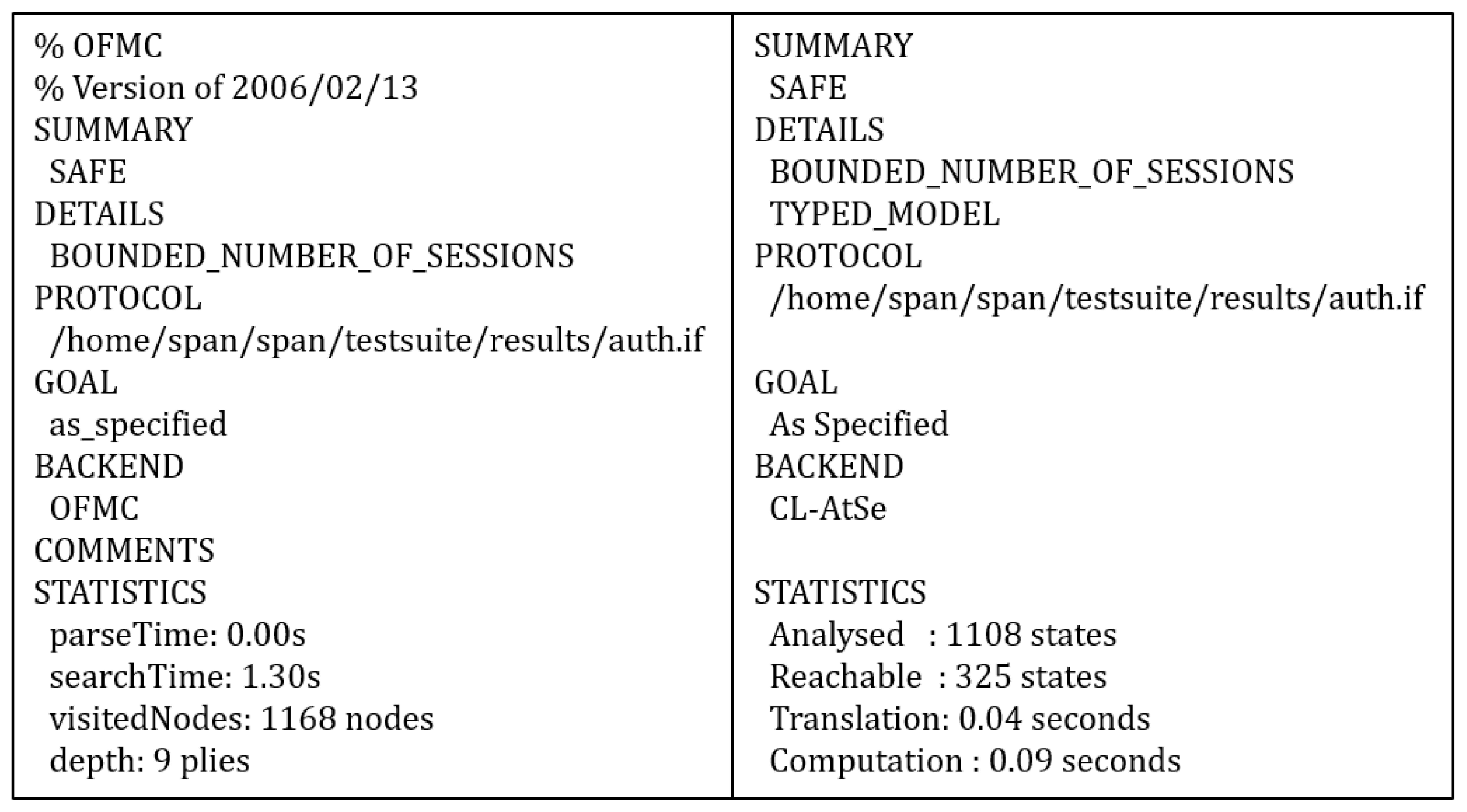 Electronics 11 03199 g006