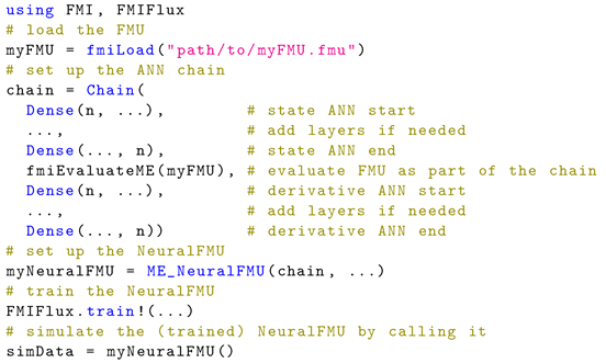 Electronics 11 03202 i002