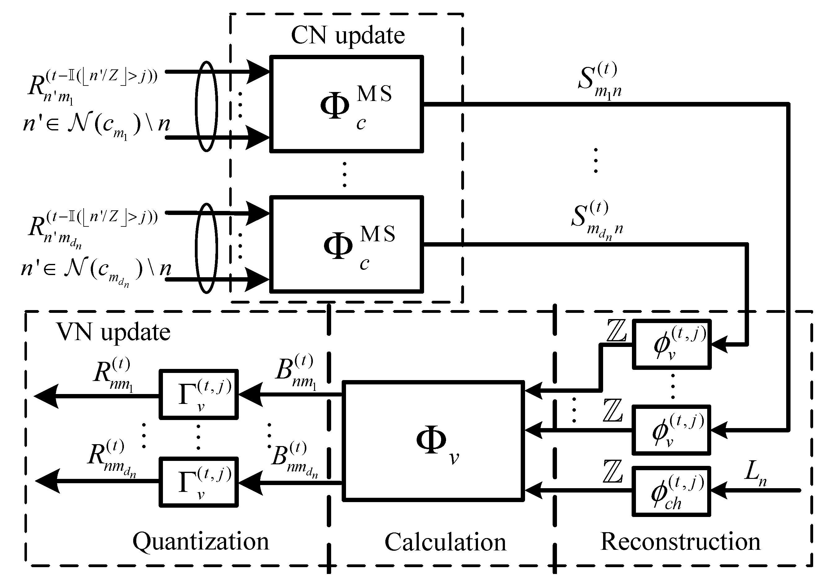 Electronics 11 03206 g001