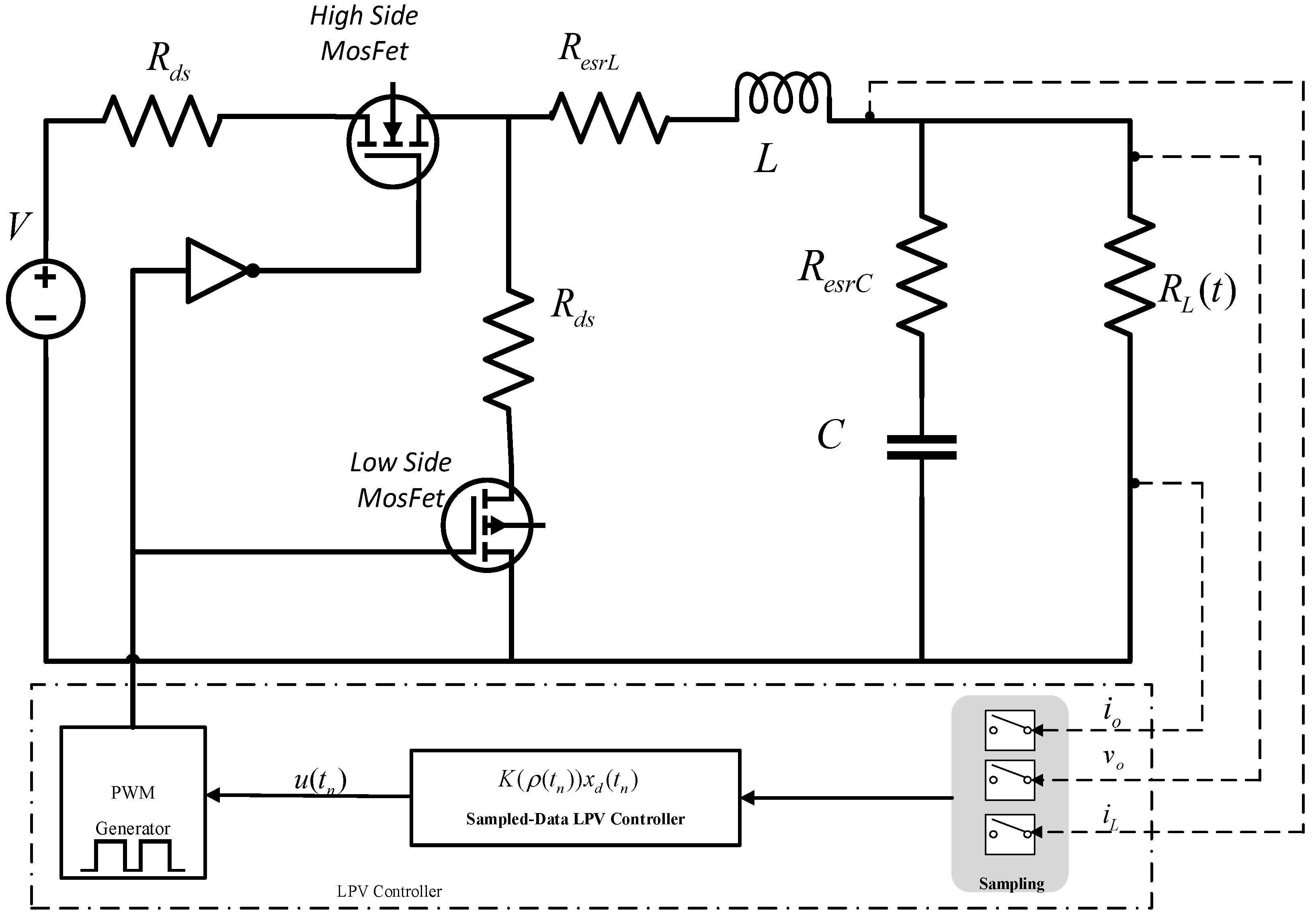 Electronics 11 03208 g001