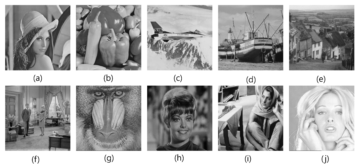 Electronics 11 03210 g005