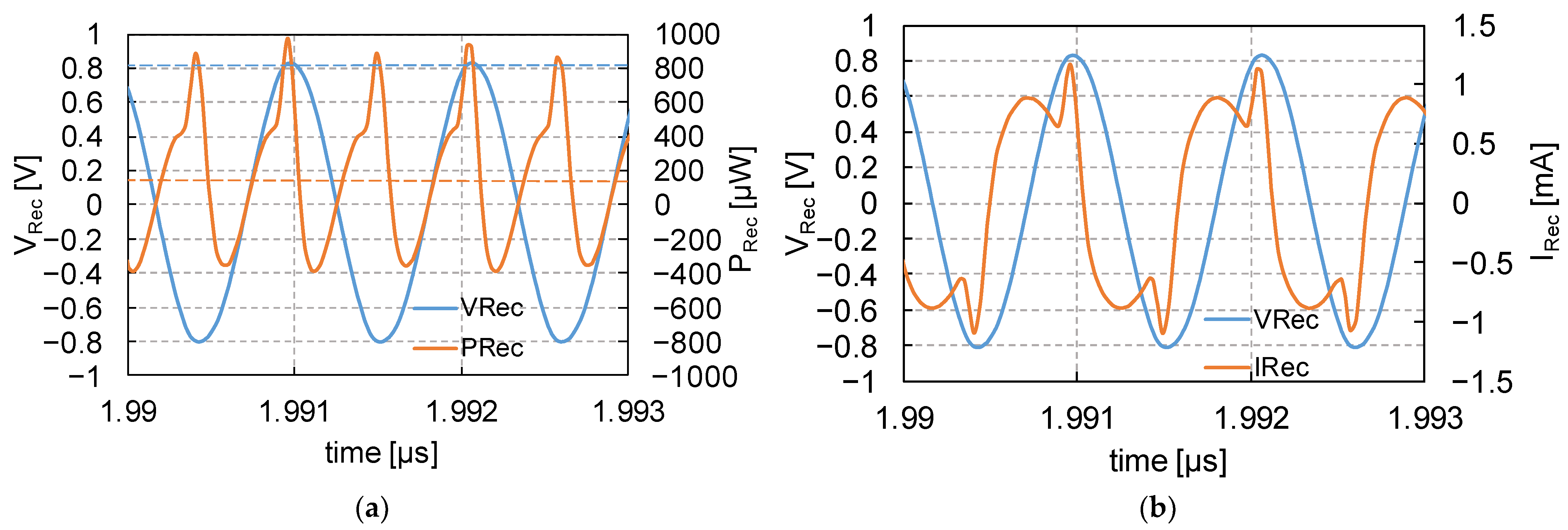 Electronics 11 03218 g006 Electronics 11 03218 g006