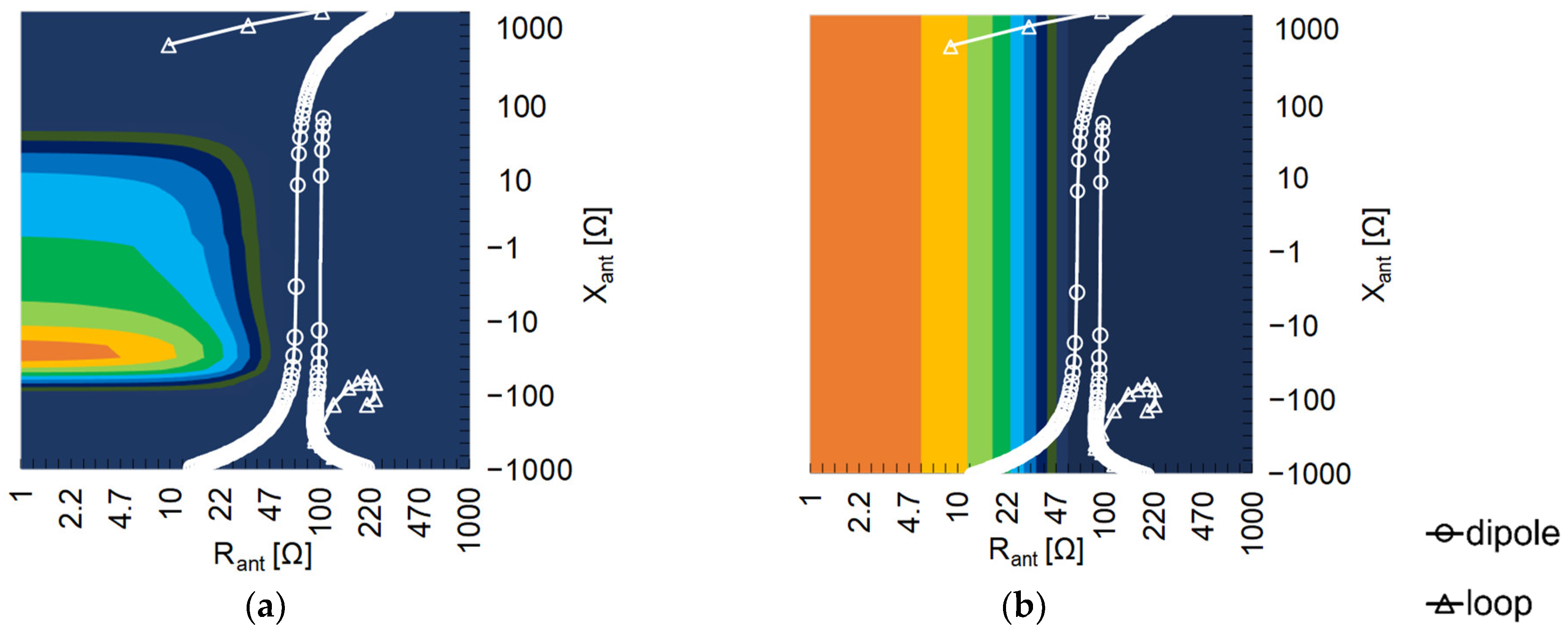 Electronics 11 03218 g014a Electronics 11 03218 g014a