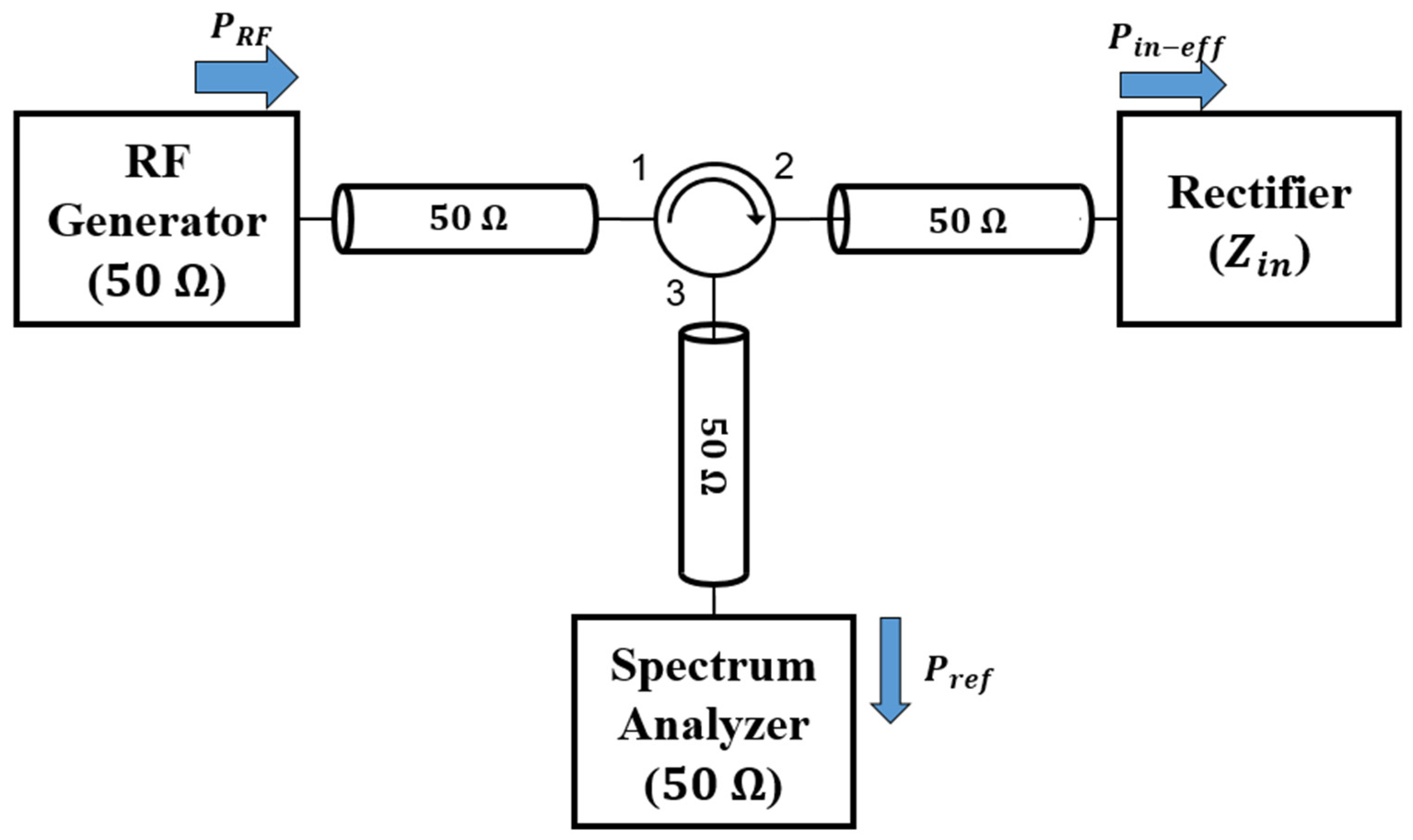 Electronics 11 03218 g019 Electronics 11 03218 g019