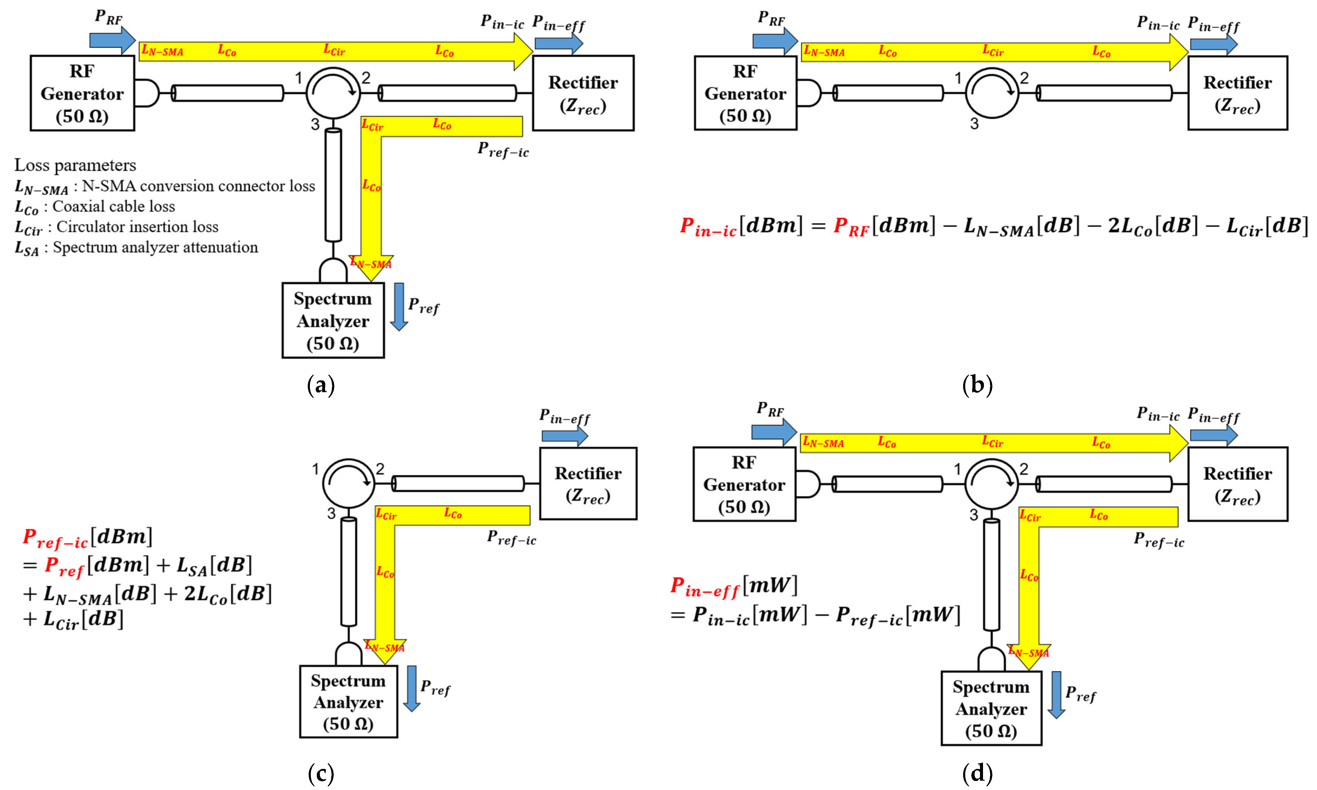 Electronics 11 03218 g020 Electronics 11 03218 g020