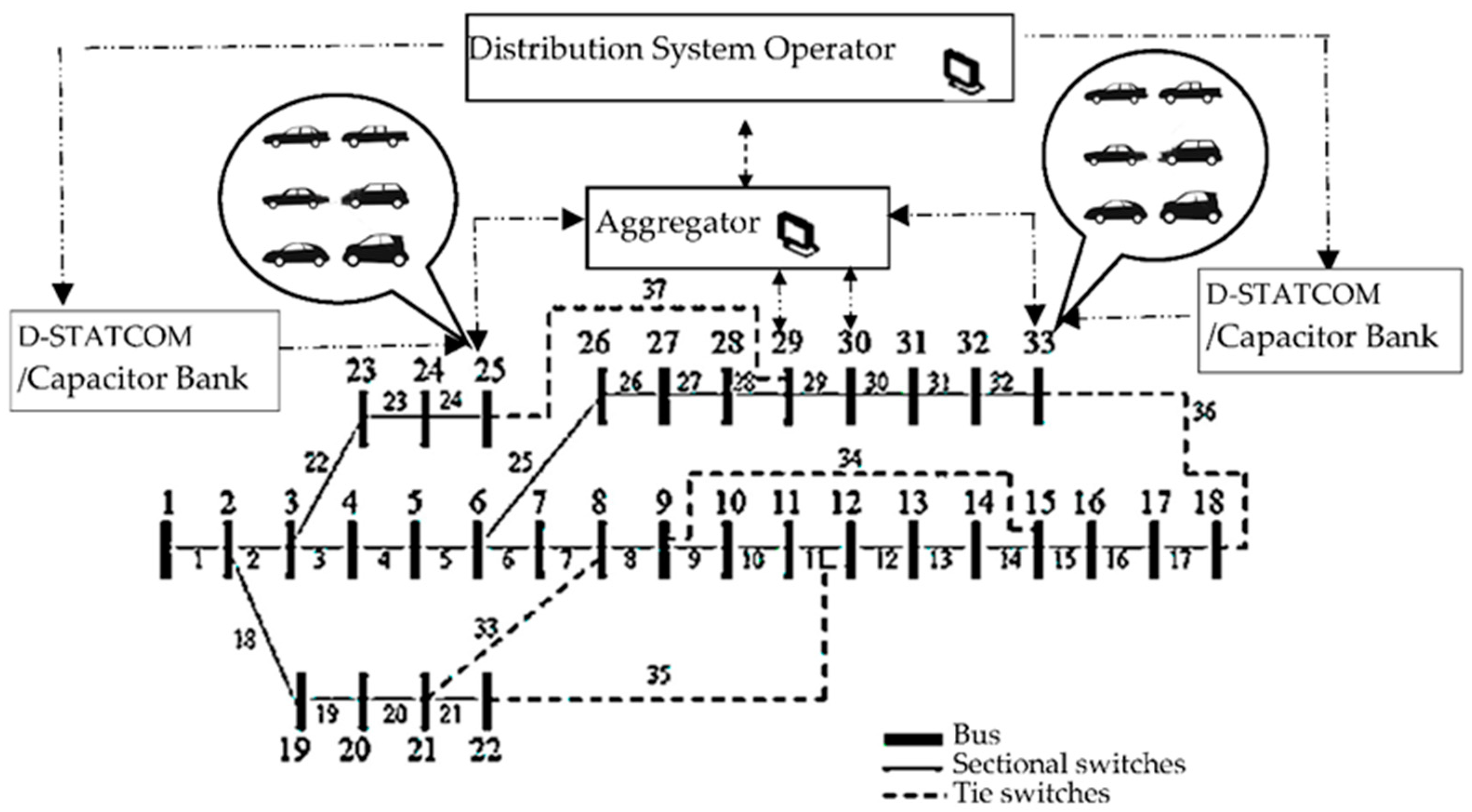 Electronics 11 03221 g001