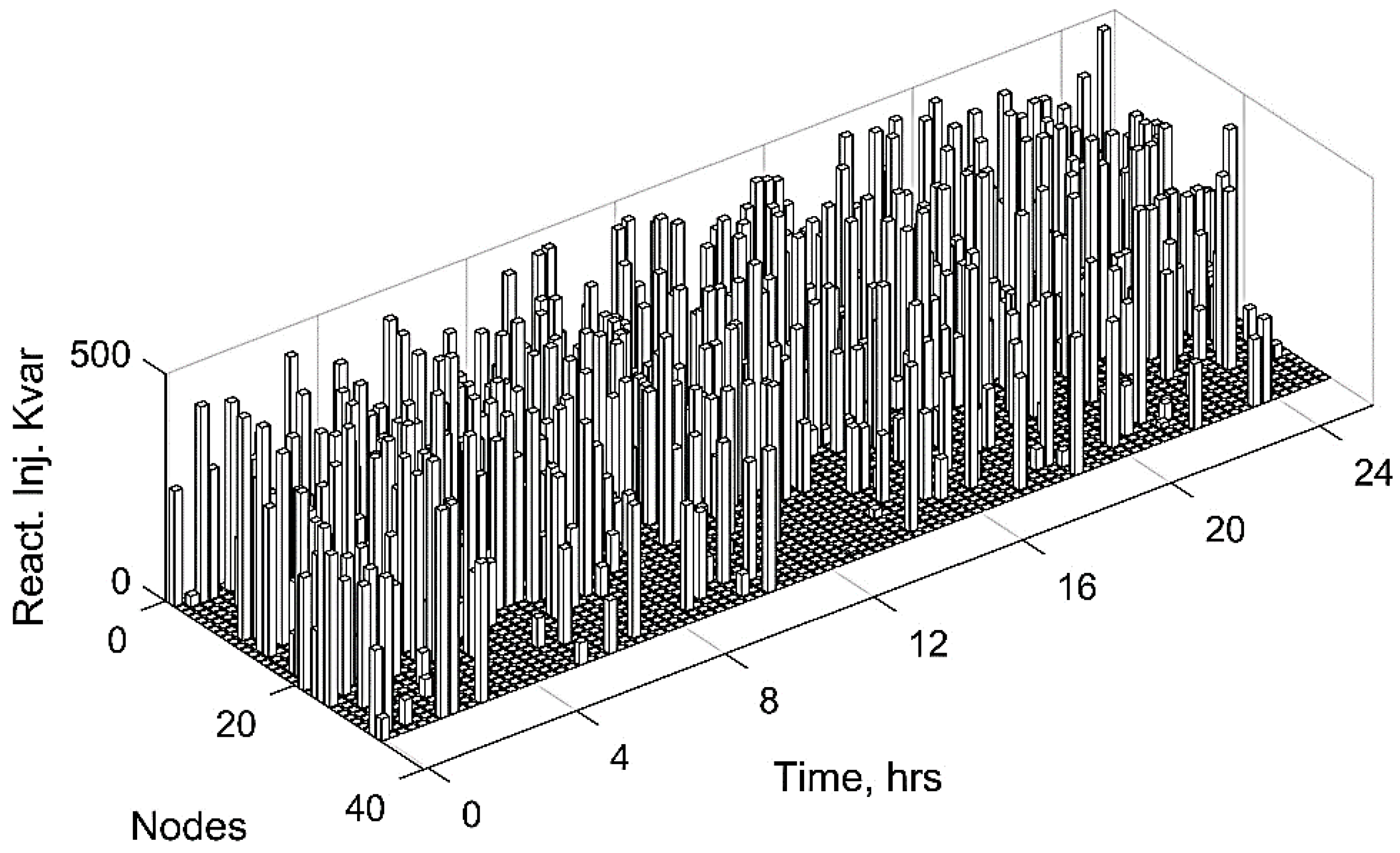 Electronics 11 03221 g008