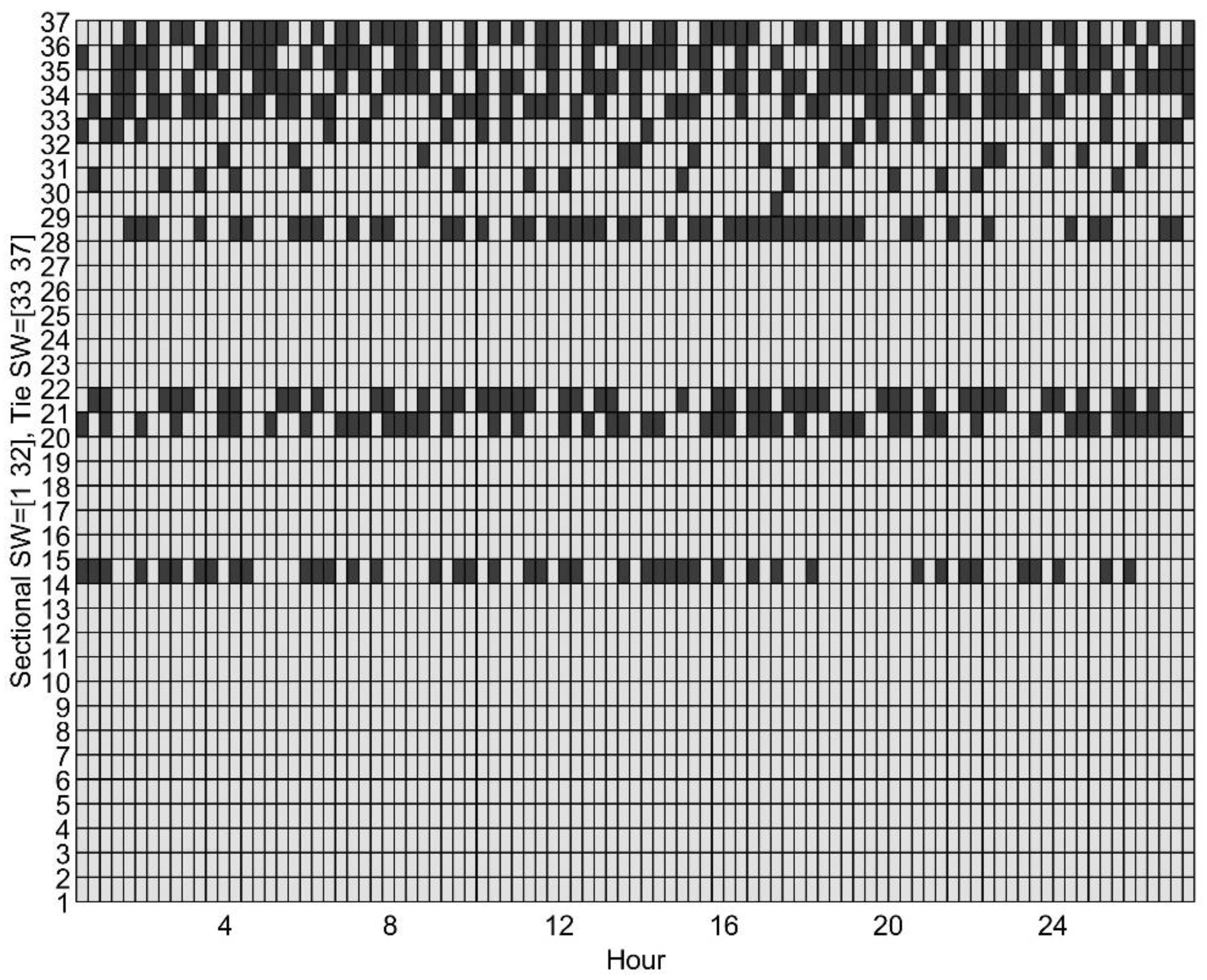 Electronics 11 03221 g009