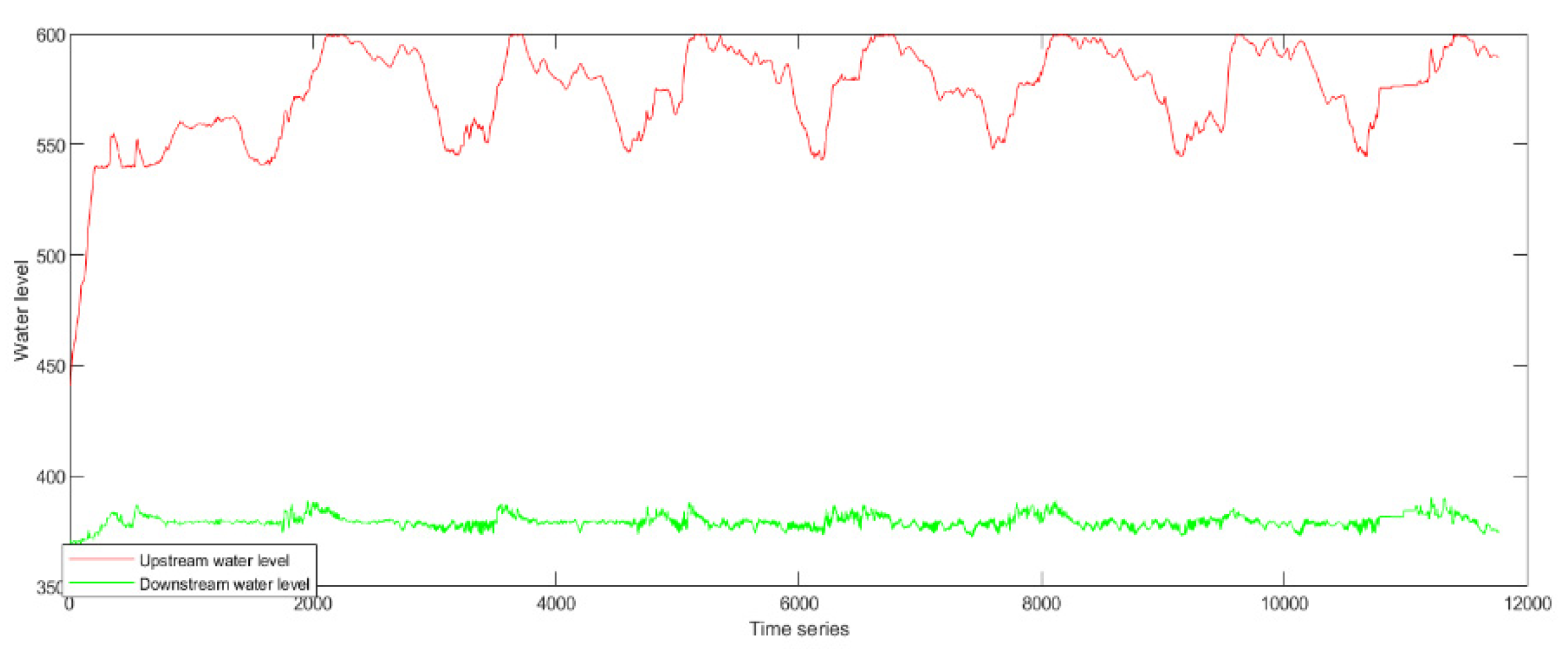 Electronics 11 03222 g004