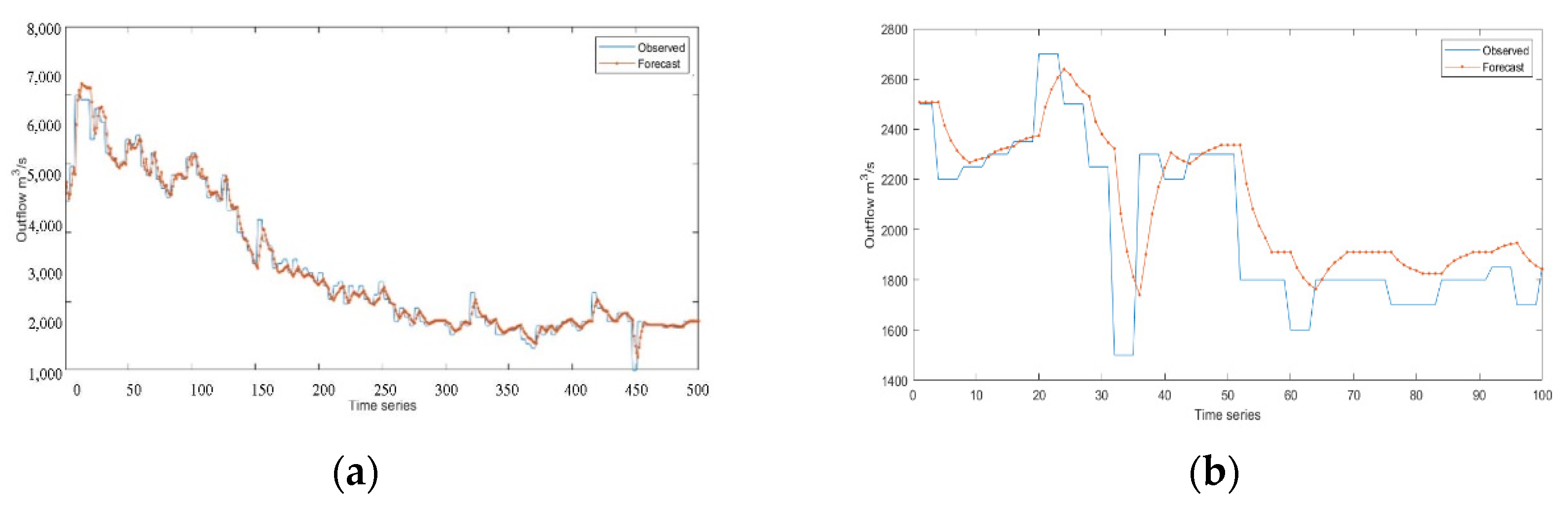 Electronics 11 03222 g010