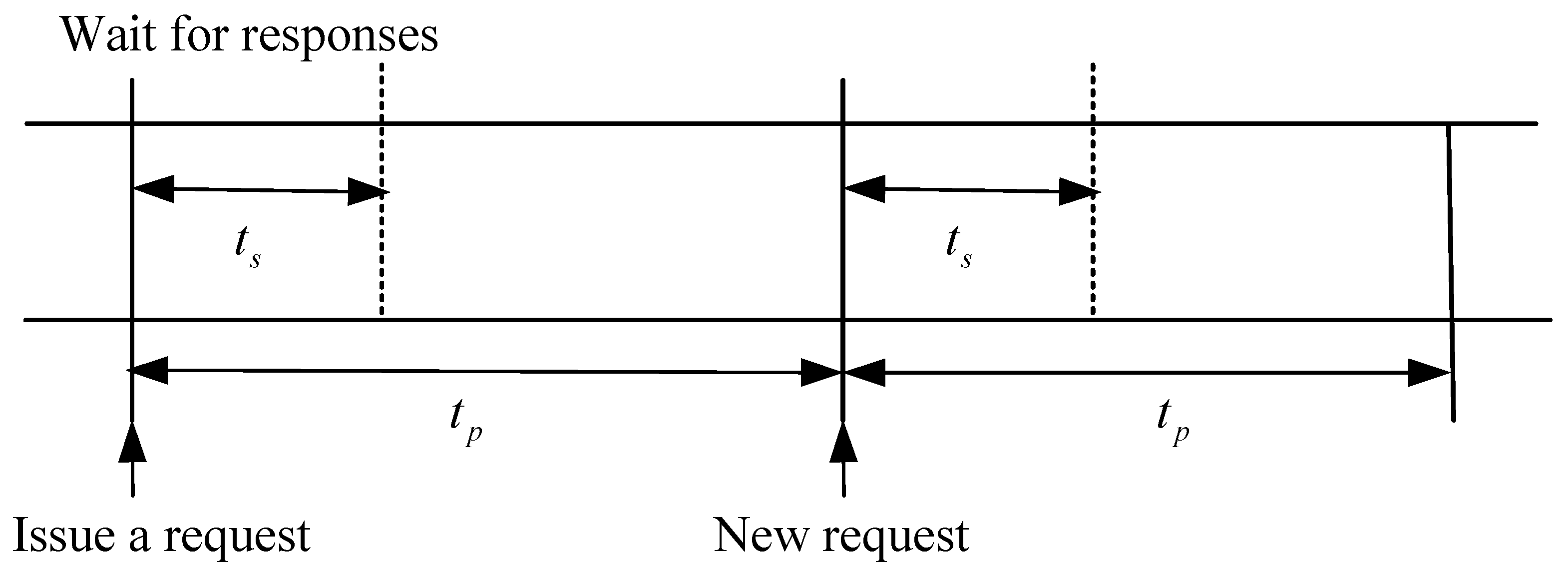 Electronics 11 03224 g002