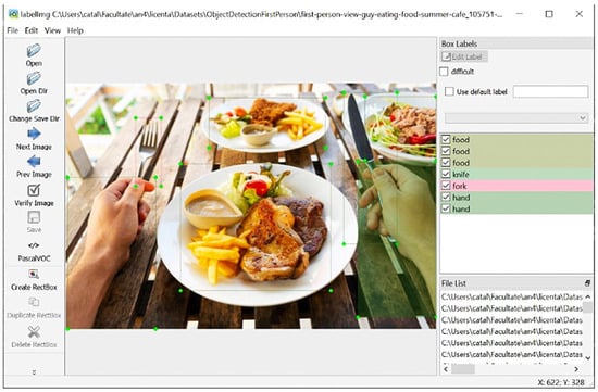Electronics 11 03229 g007