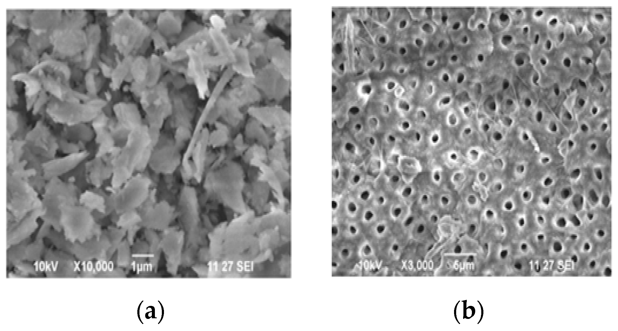 Electronics 11 03234 g001