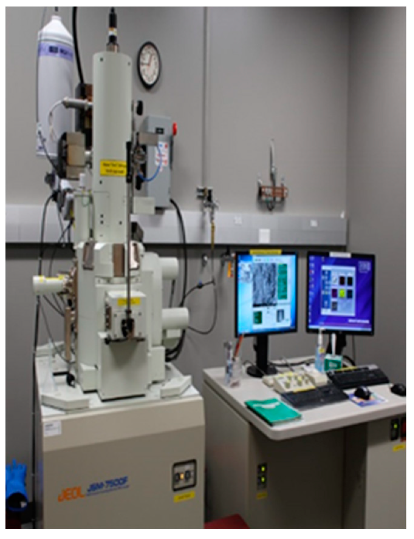 Electronics 11 03234 g004