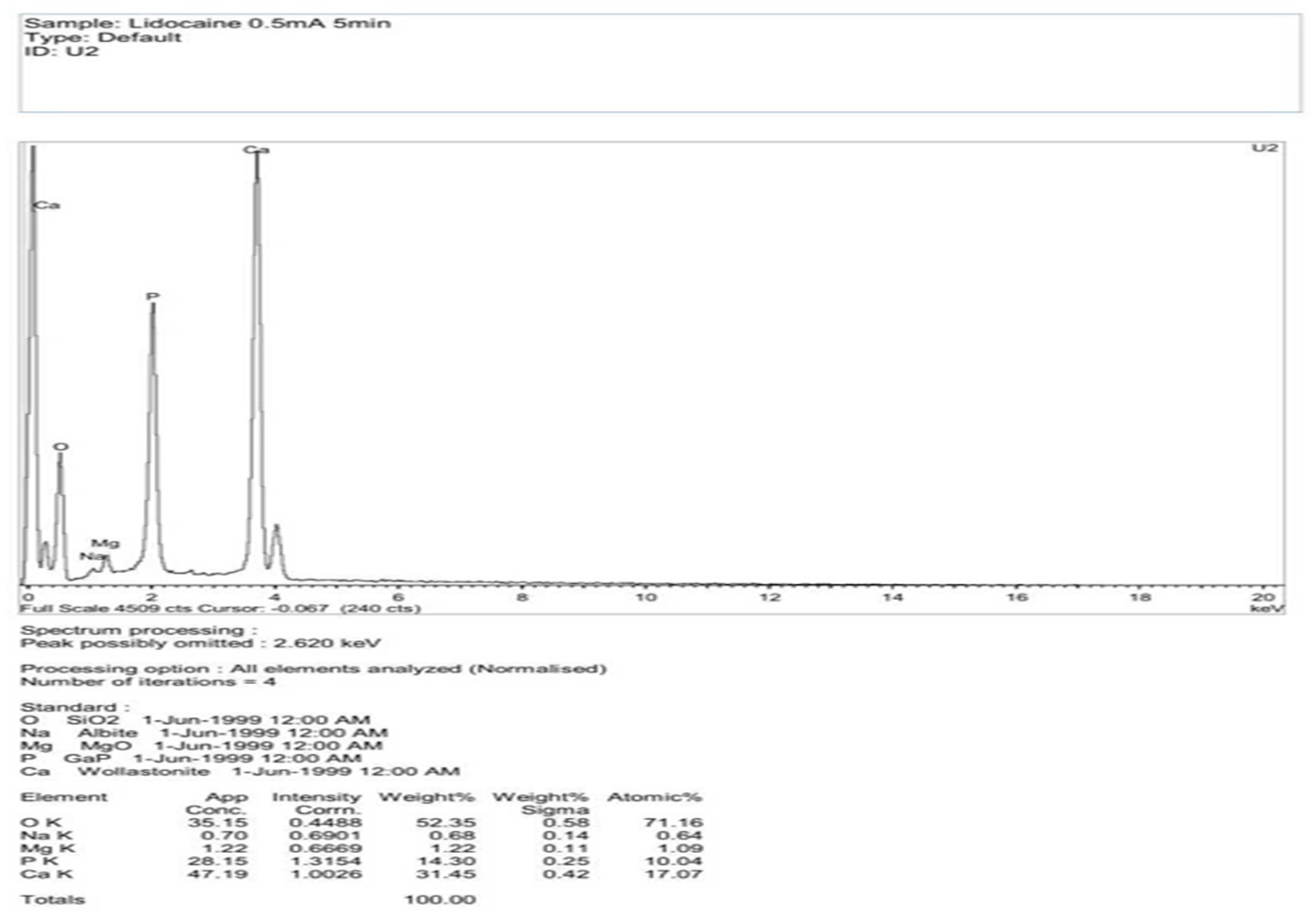 Electronics 11 03234 g014