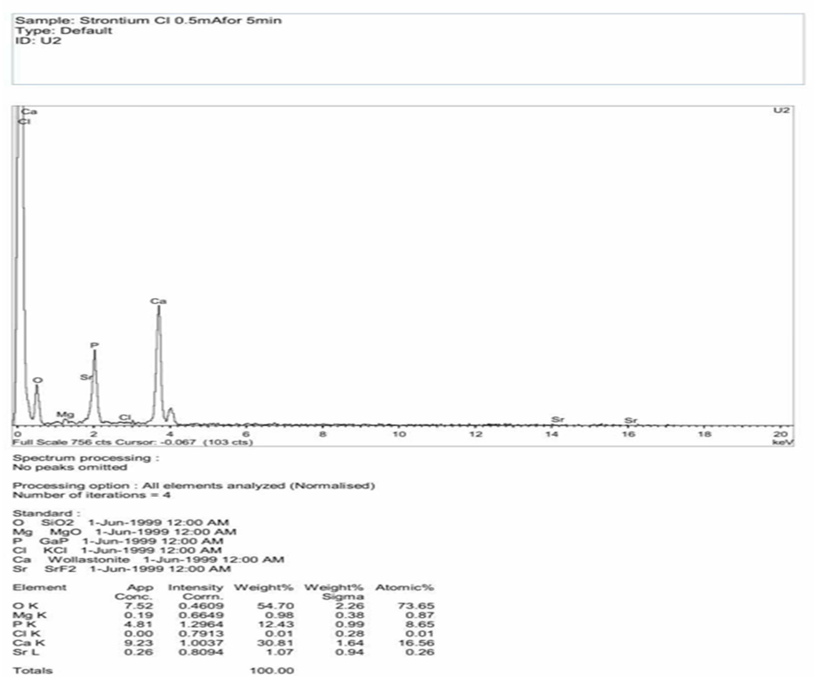 Electronics 11 03234 g017