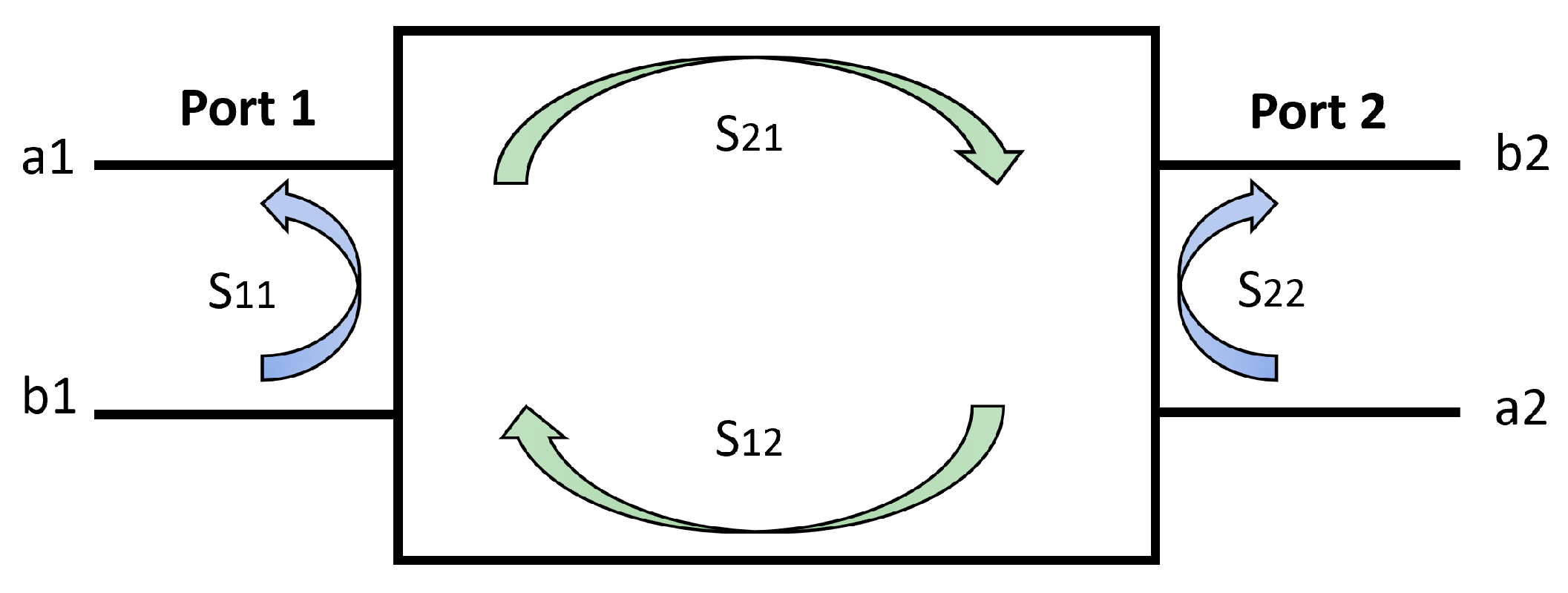 Electronics 11 03235 g005
