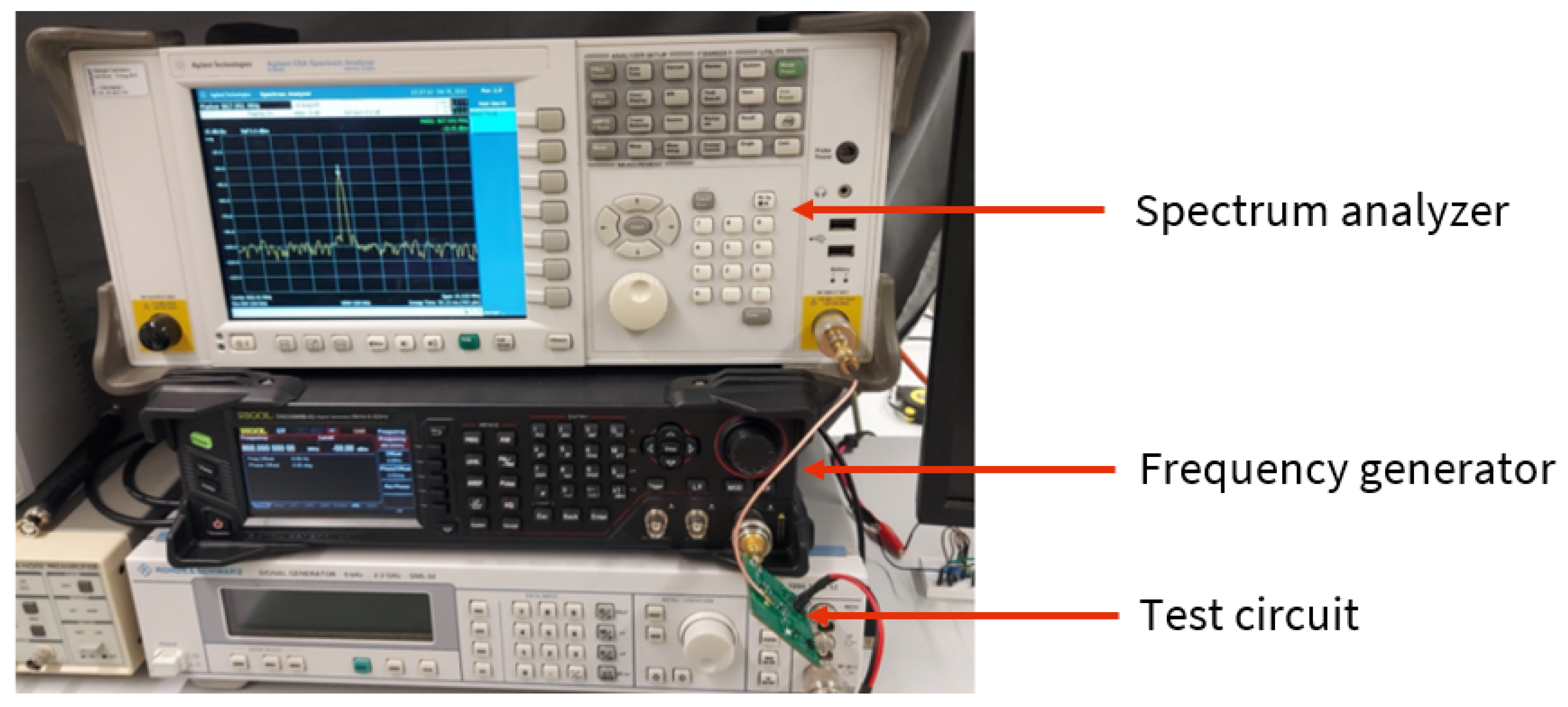 Electronics 11 03235 g013