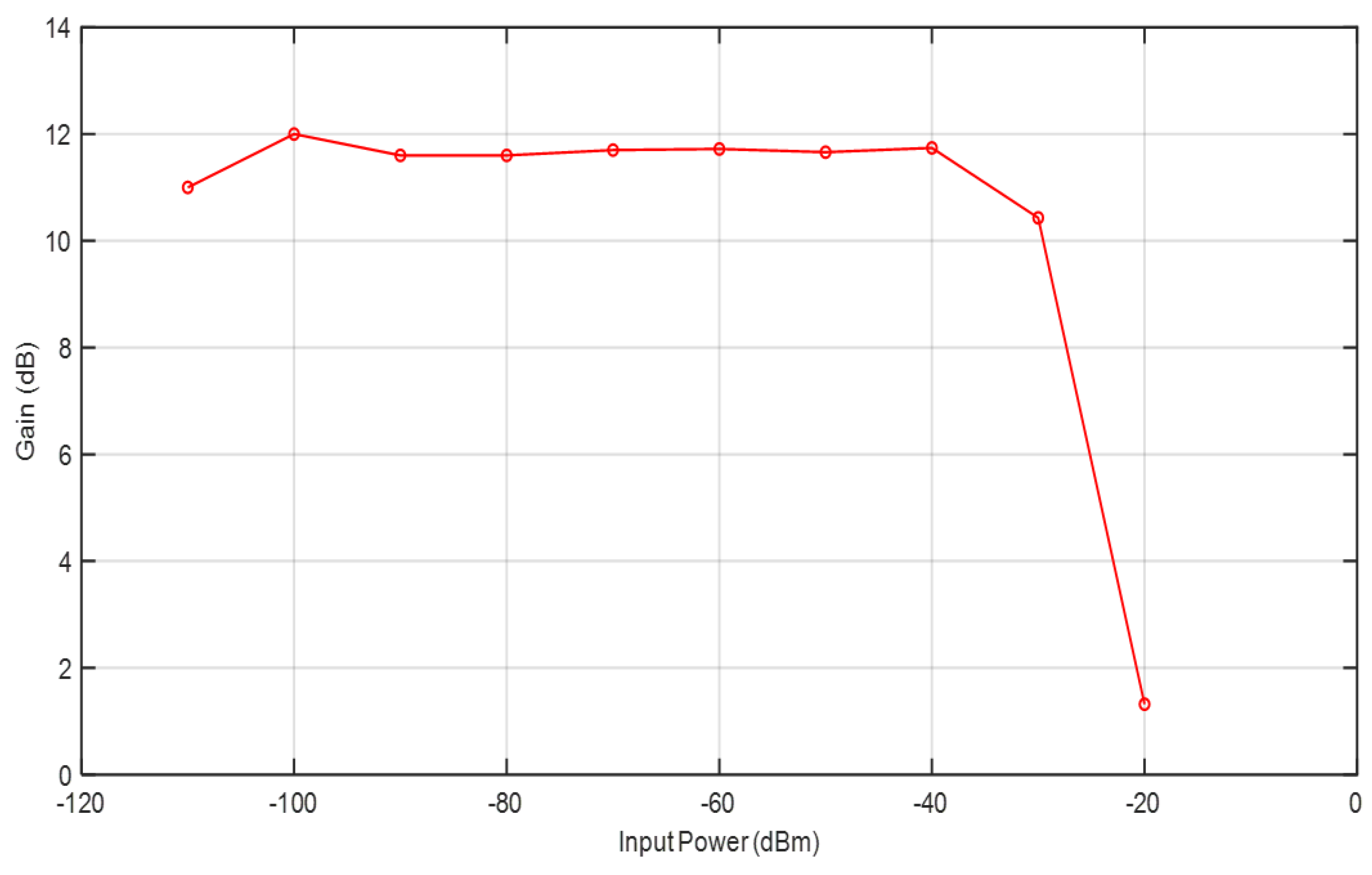 Electronics 11 03235 g016